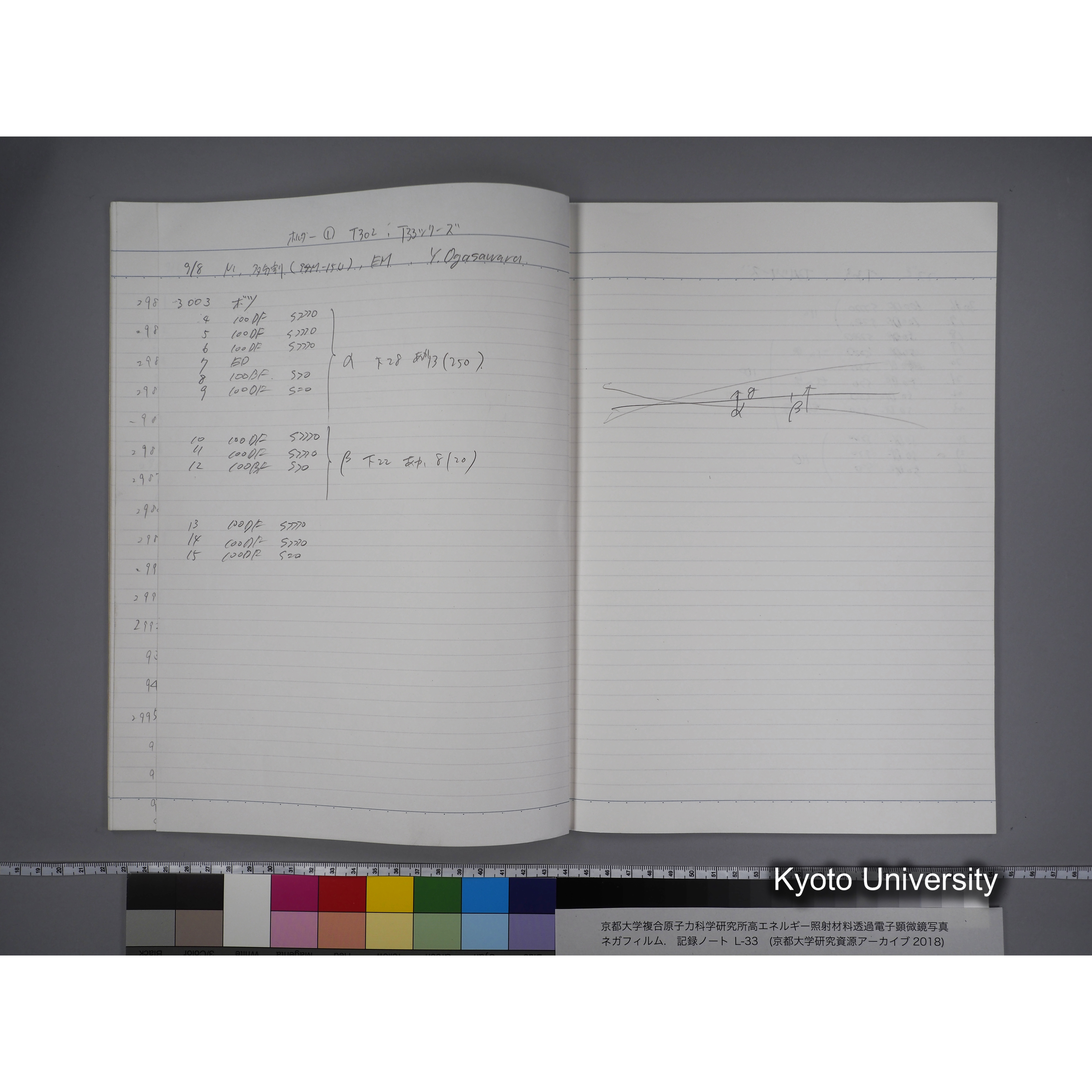 [記録ノート, Lシリーズ] L-33 '95 7.17〜10.16 (24)