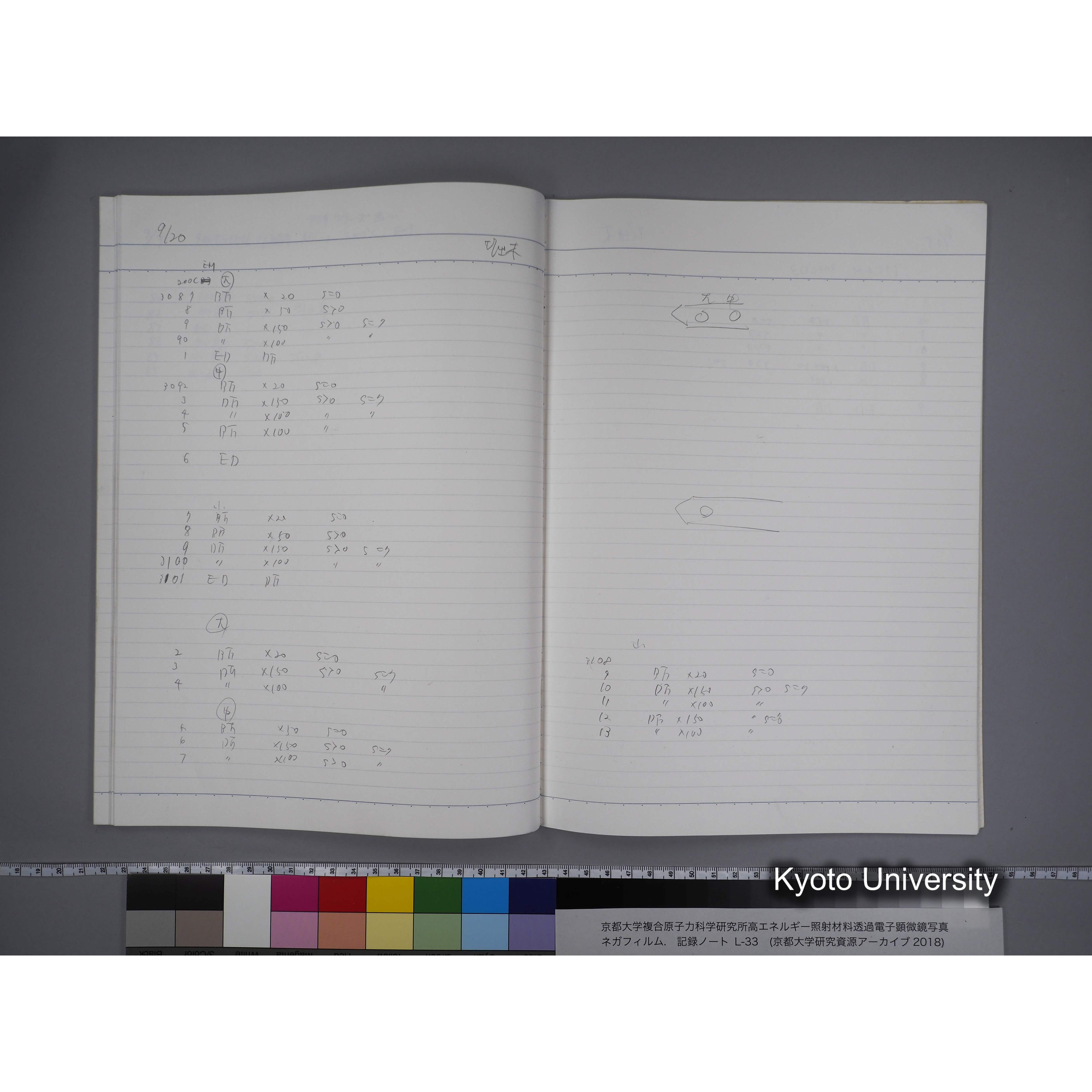 [記録ノート, Lシリーズ] L-33 '95 7.17〜10.16 (32)