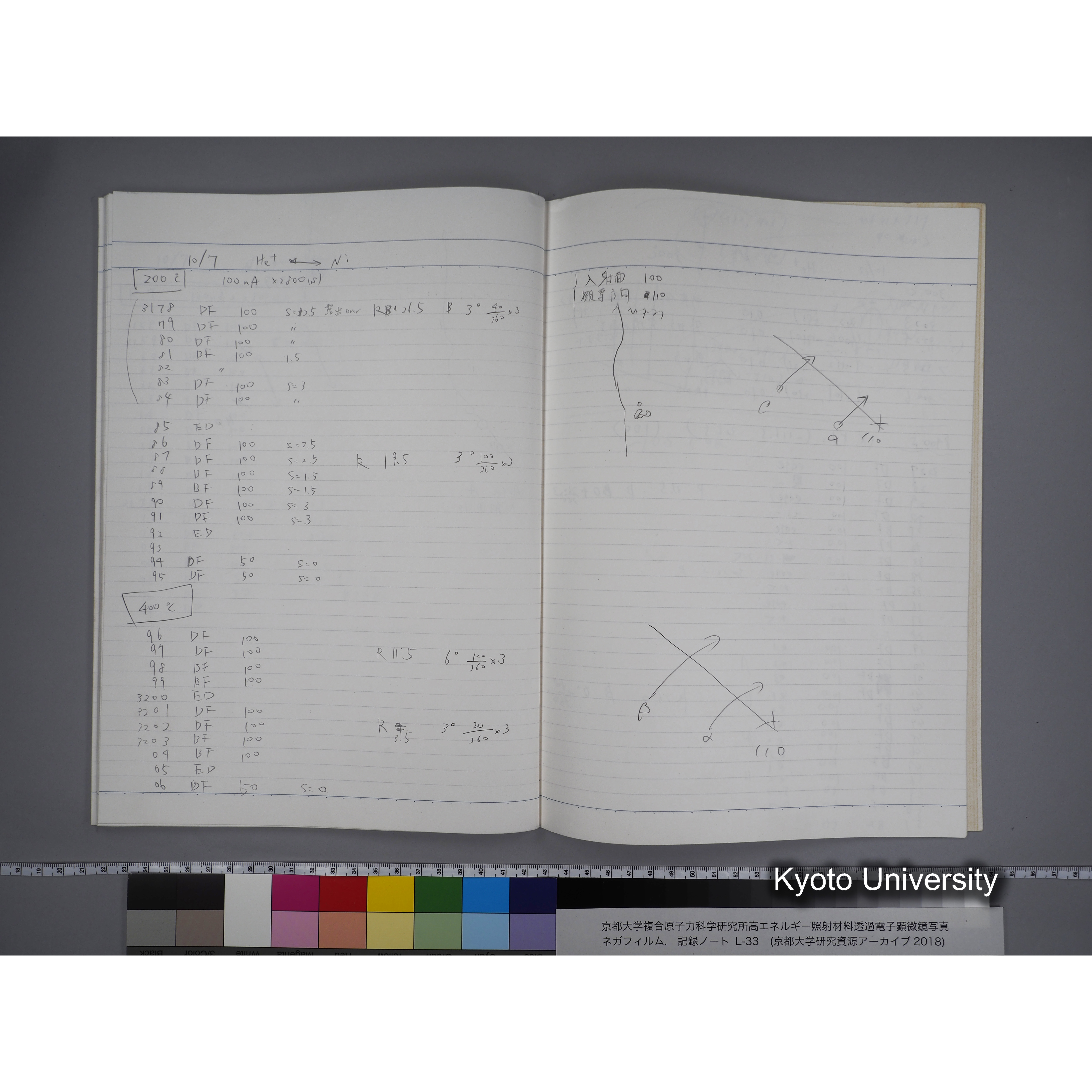 [記録ノート, Lシリーズ] L-33 '95 7.17〜10.16 (39)