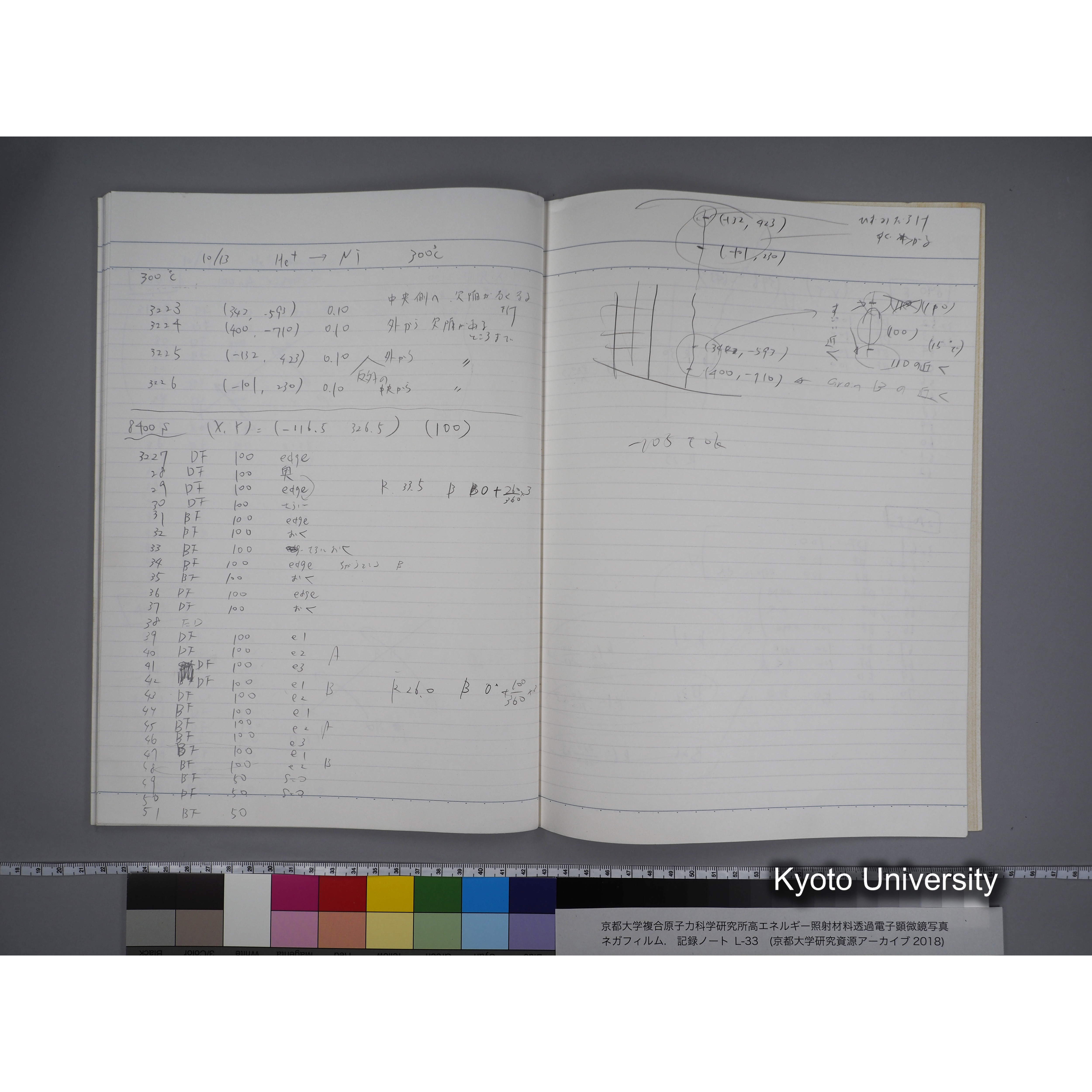 [記録ノート, Lシリーズ] L-33 '95 7.17〜10.16 (40)