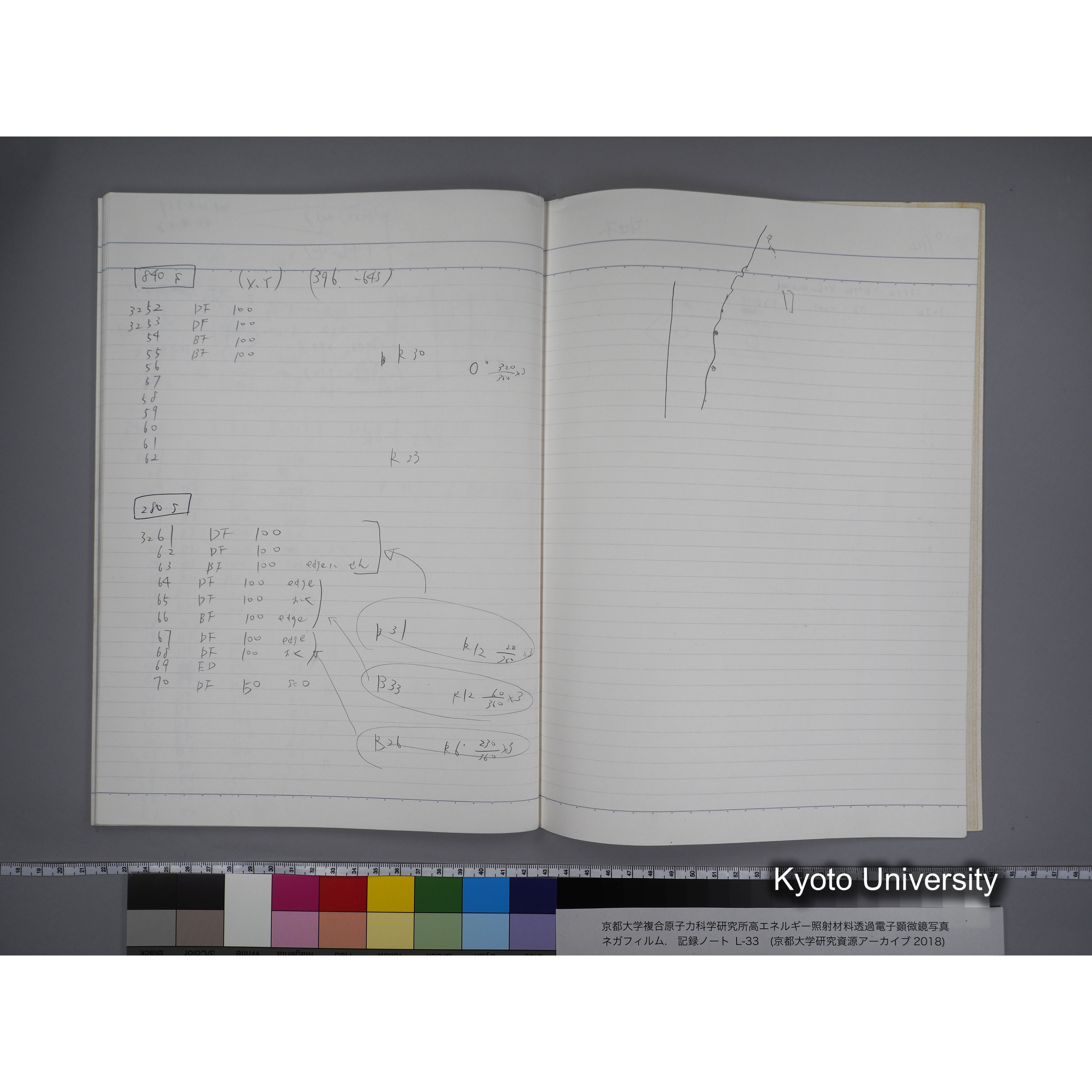 [記録ノート, Lシリーズ] L-33 '95 7.17〜10.16 (41)