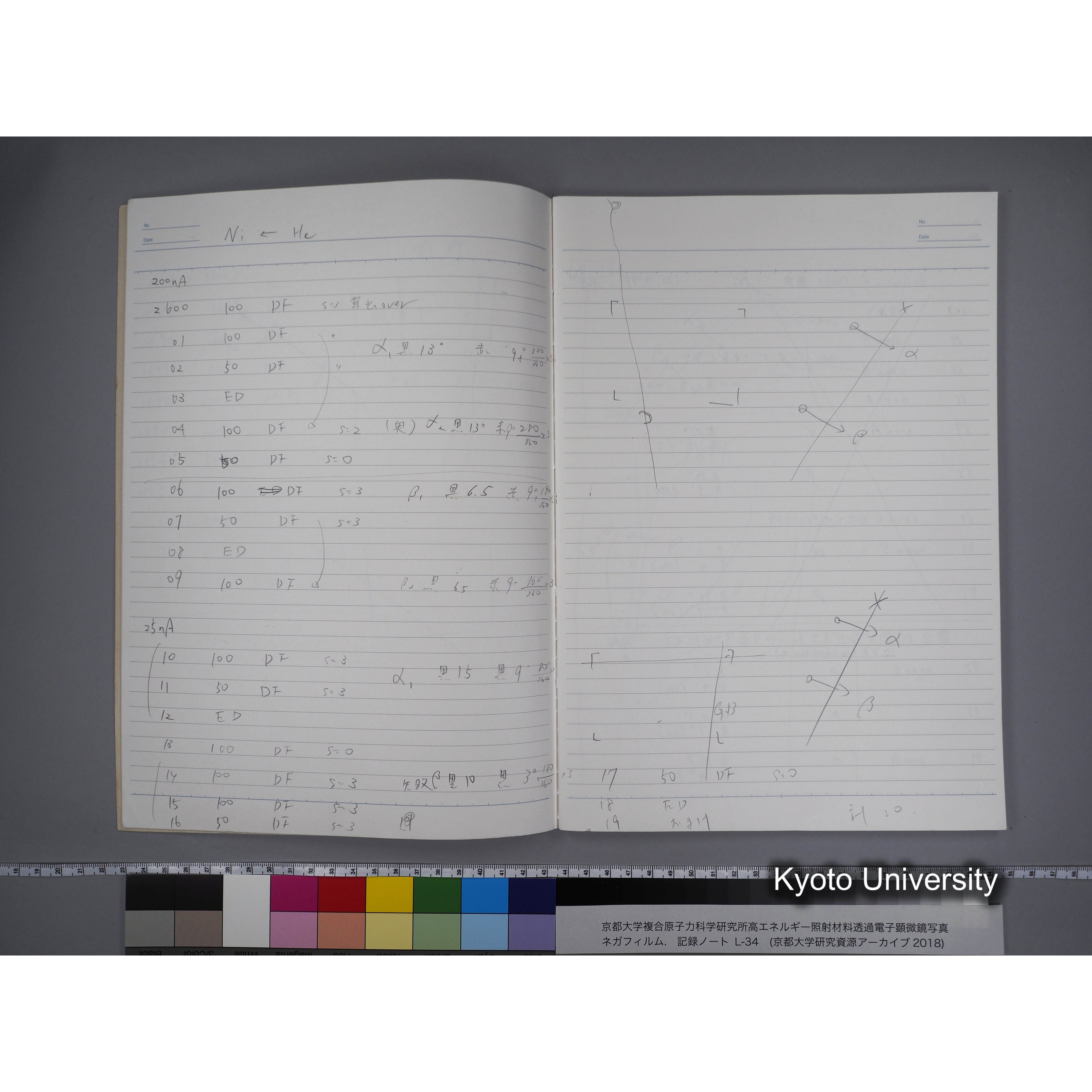 [記録ノート, Lシリーズ] L-34 '95.oct. 10.17 〜11.24 (5)