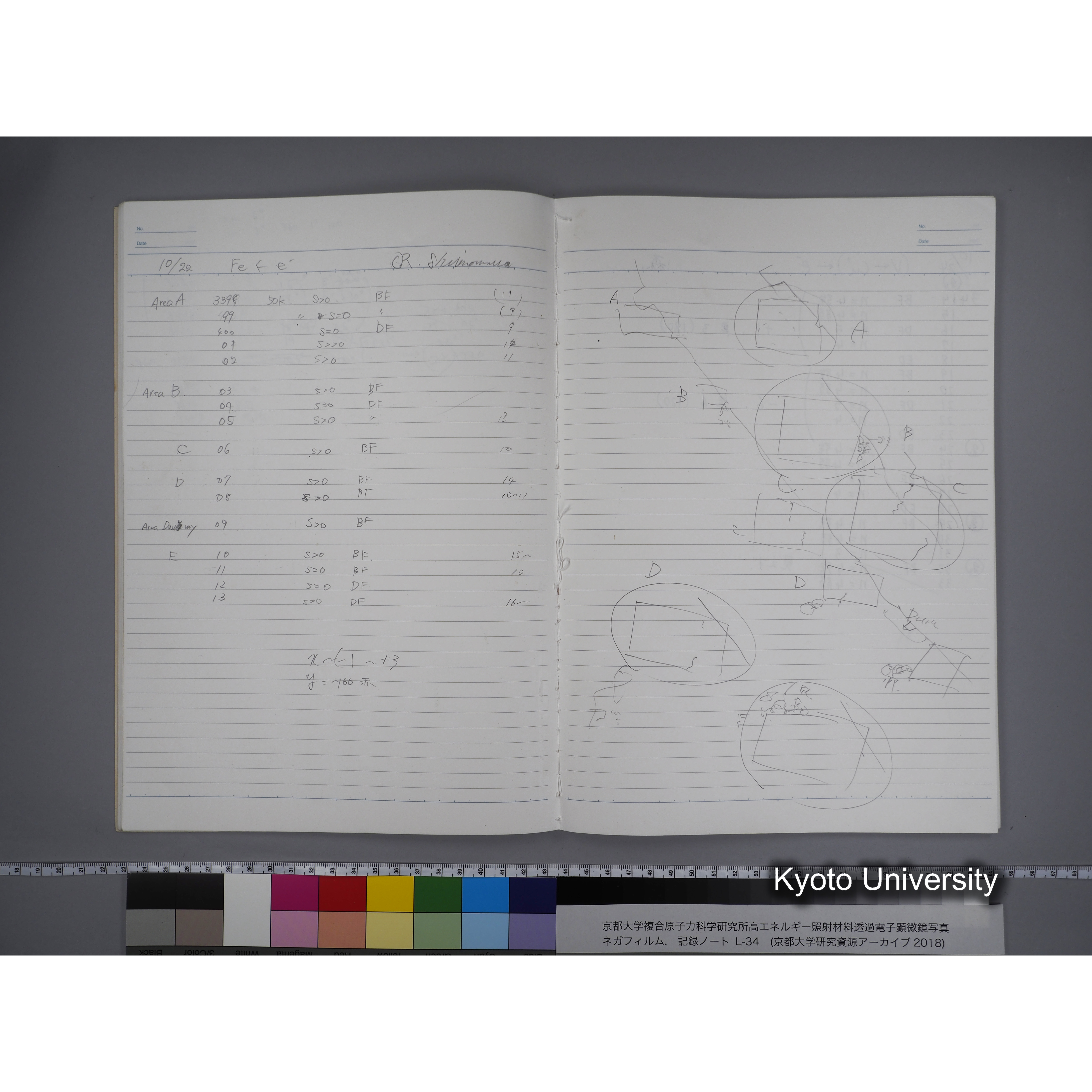 [記録ノート, Lシリーズ] L-34 '95.oct. 10.17 〜11.24 (13)
