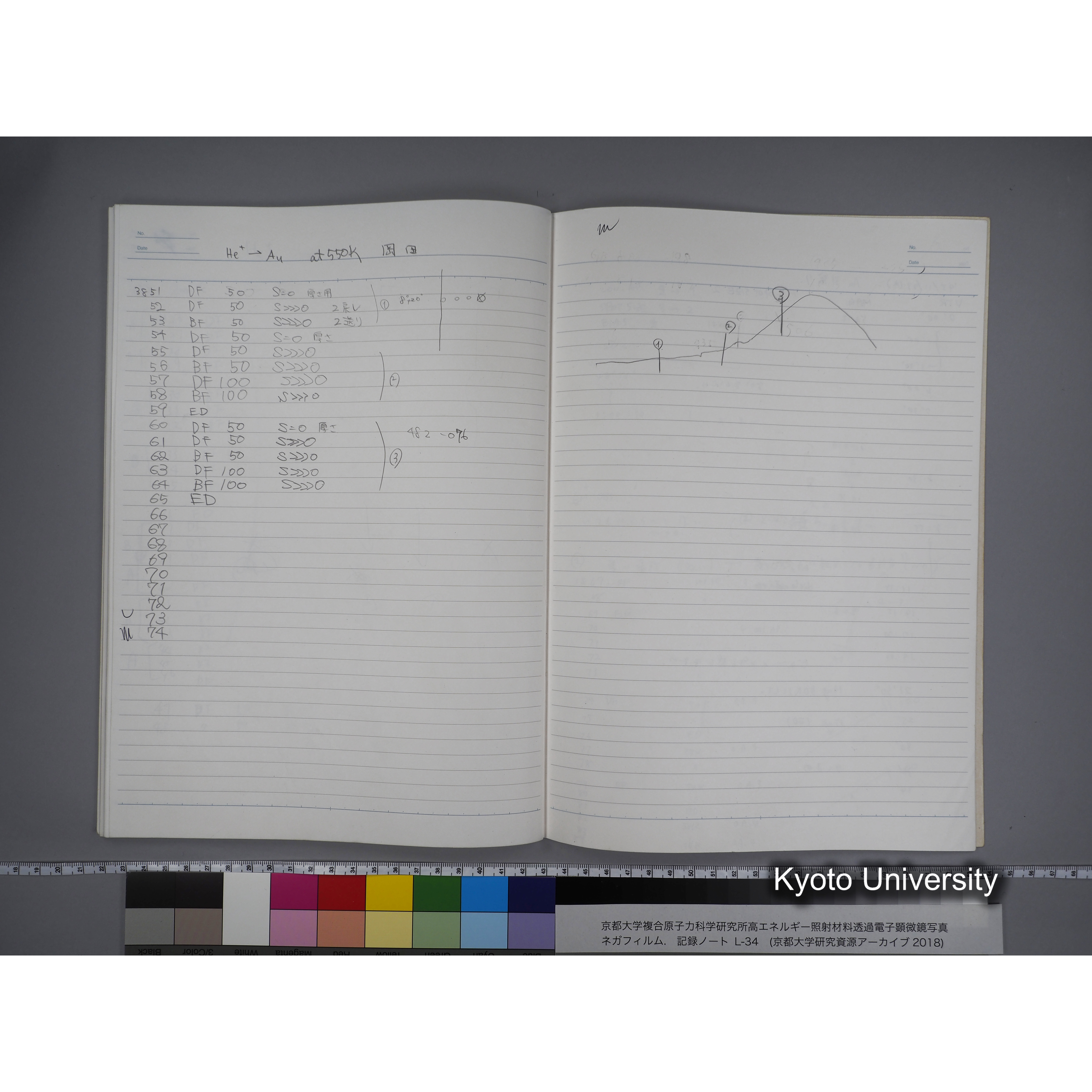 [記録ノート, Lシリーズ] L-34 '95.oct. 10.17 〜11.24 (39)