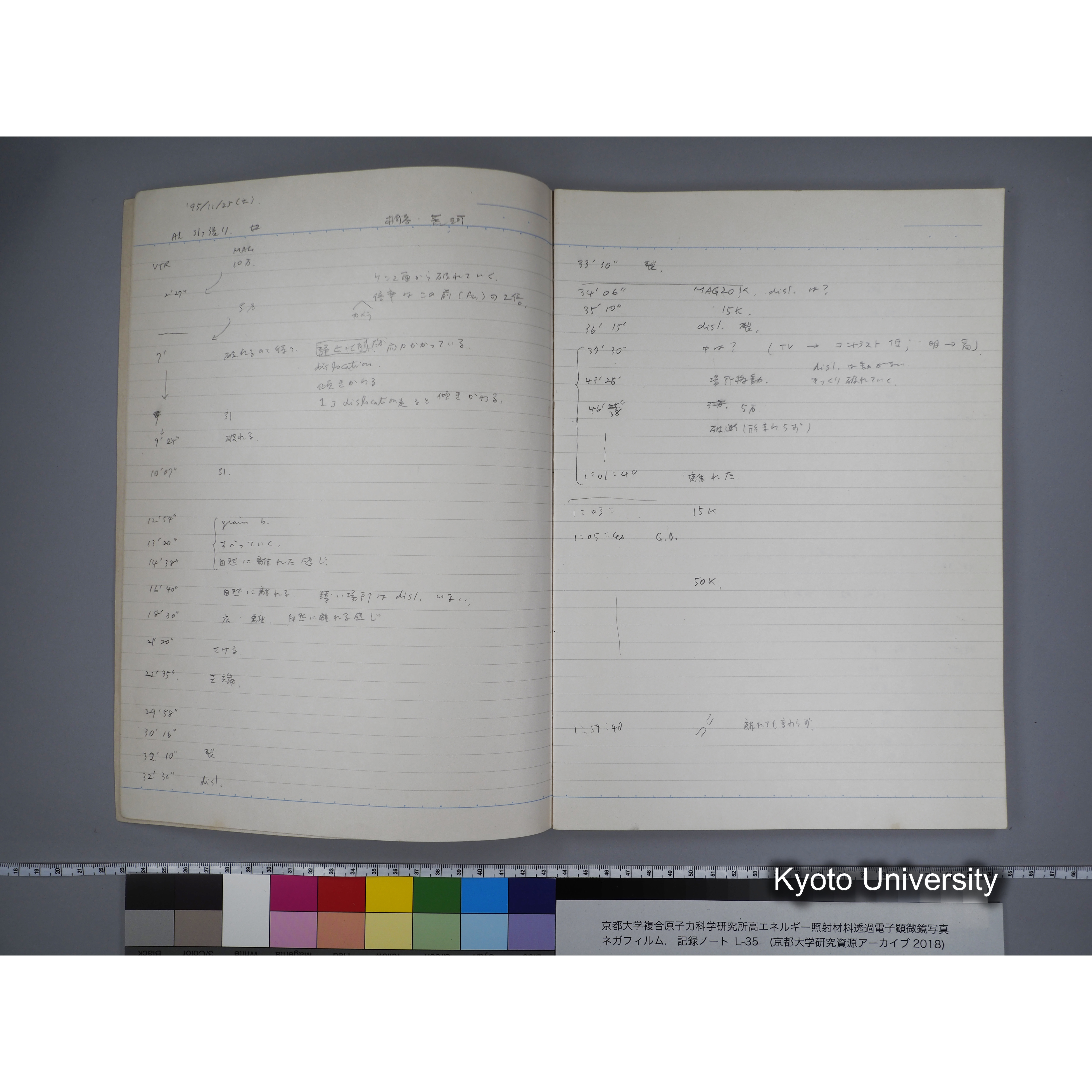 [記録ノート, Lシリーズ] L-35 '95.Nov.- 11.25〜1.16 (4)
