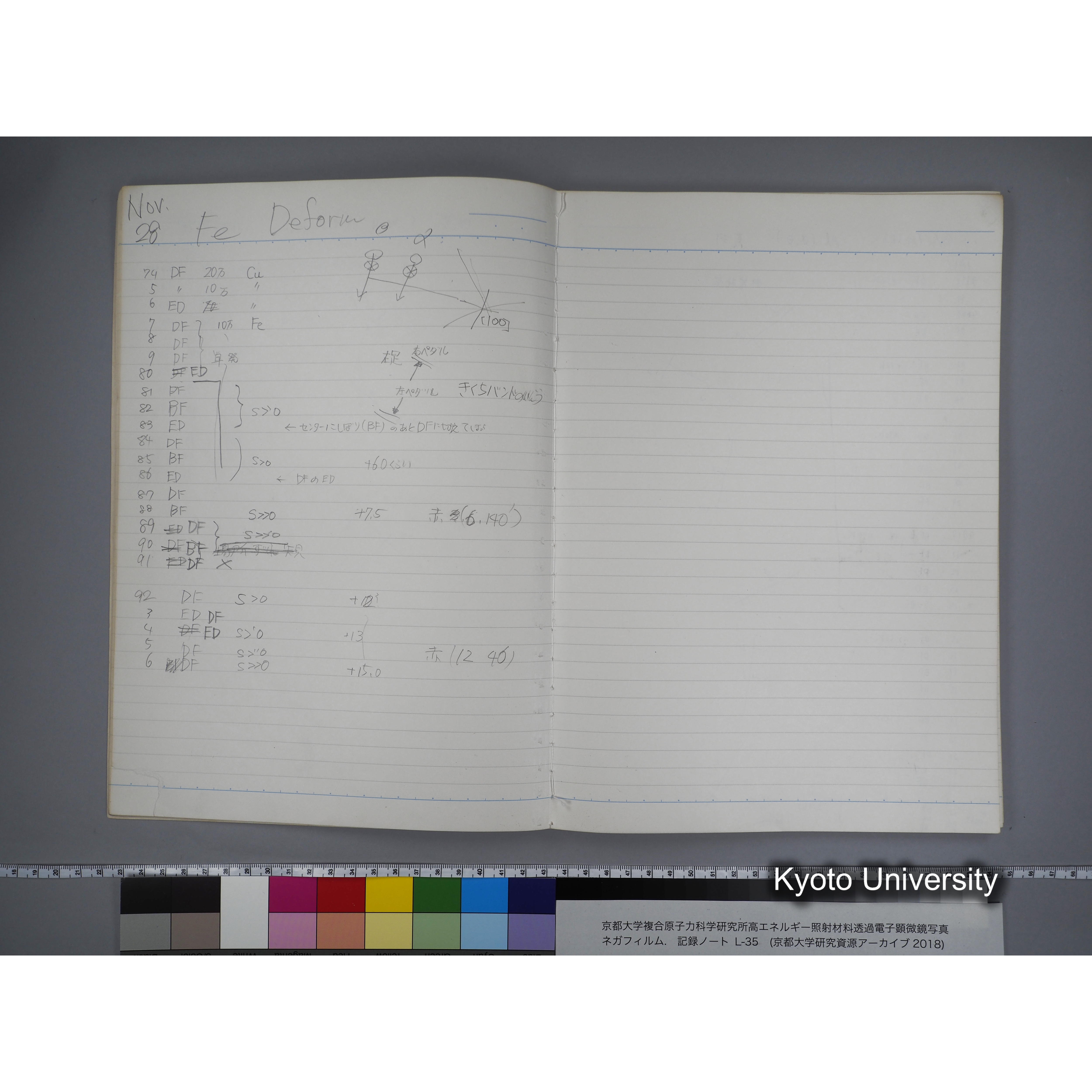 [記録ノート, Lシリーズ] L-35 '95.Nov.- 11.25〜1.16 (10)