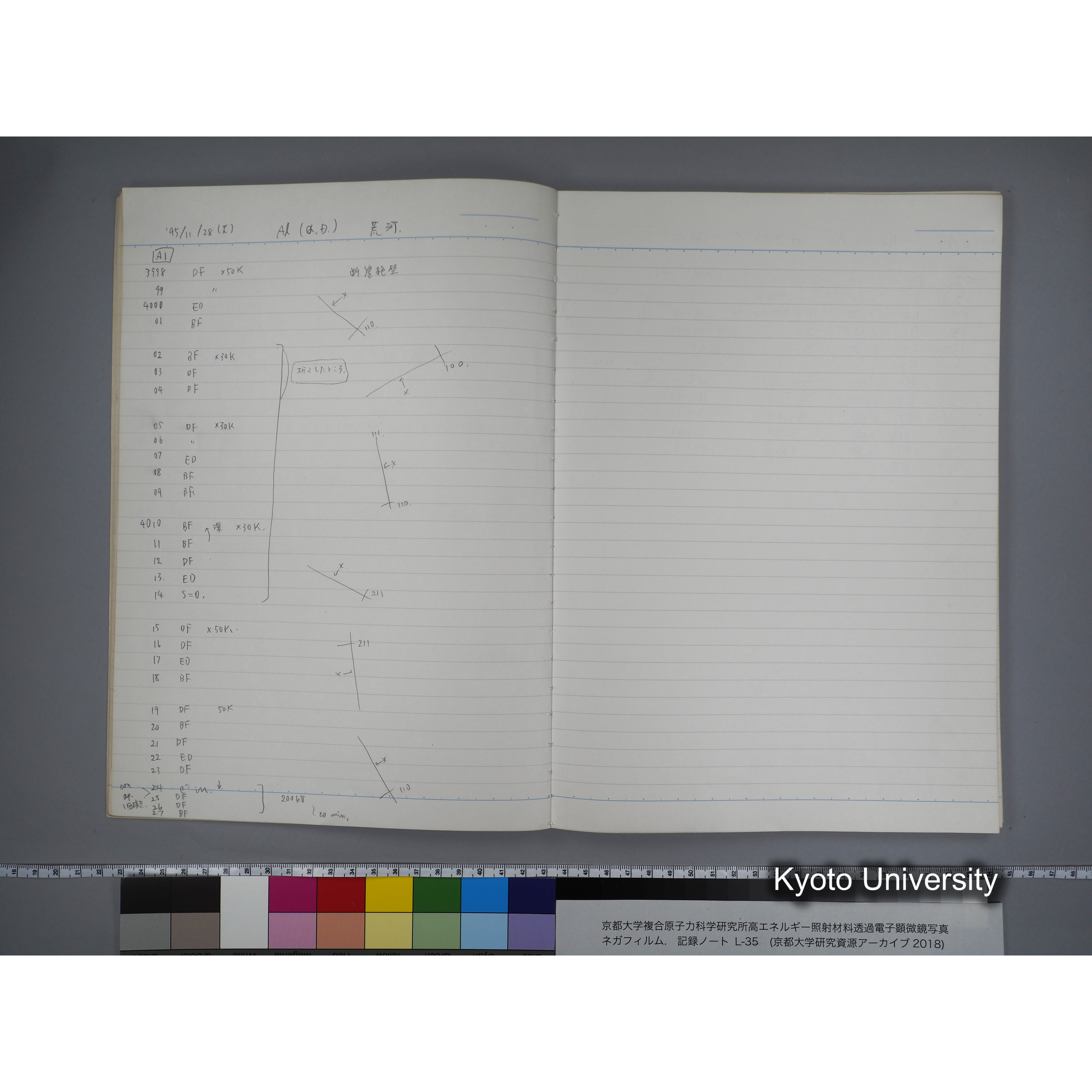 [記録ノート, Lシリーズ] L-35 '95.Nov.- 11.25〜1.16 (11)