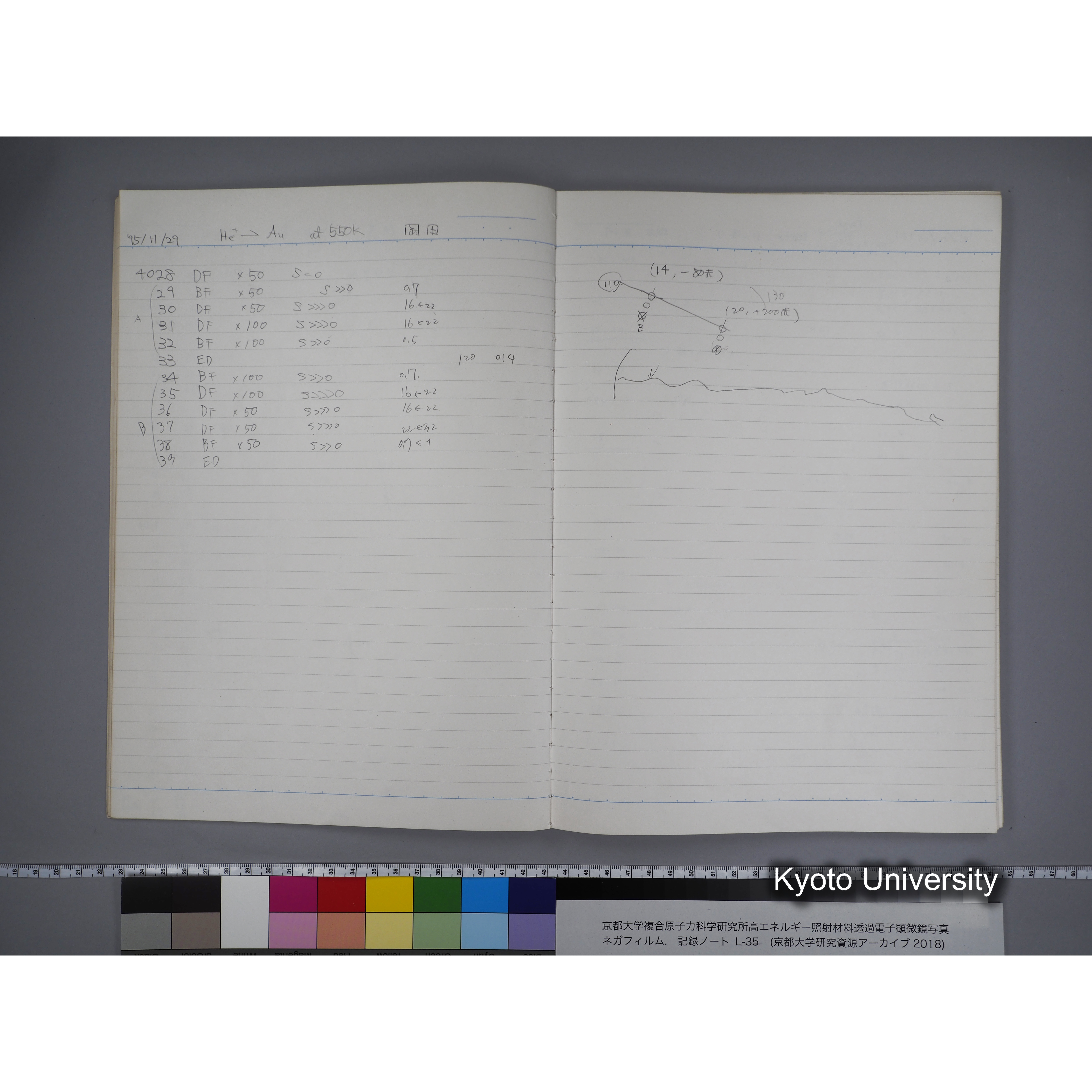 [記録ノート, Lシリーズ] L-35 '95.Nov.- 11.25〜1.16 (12)