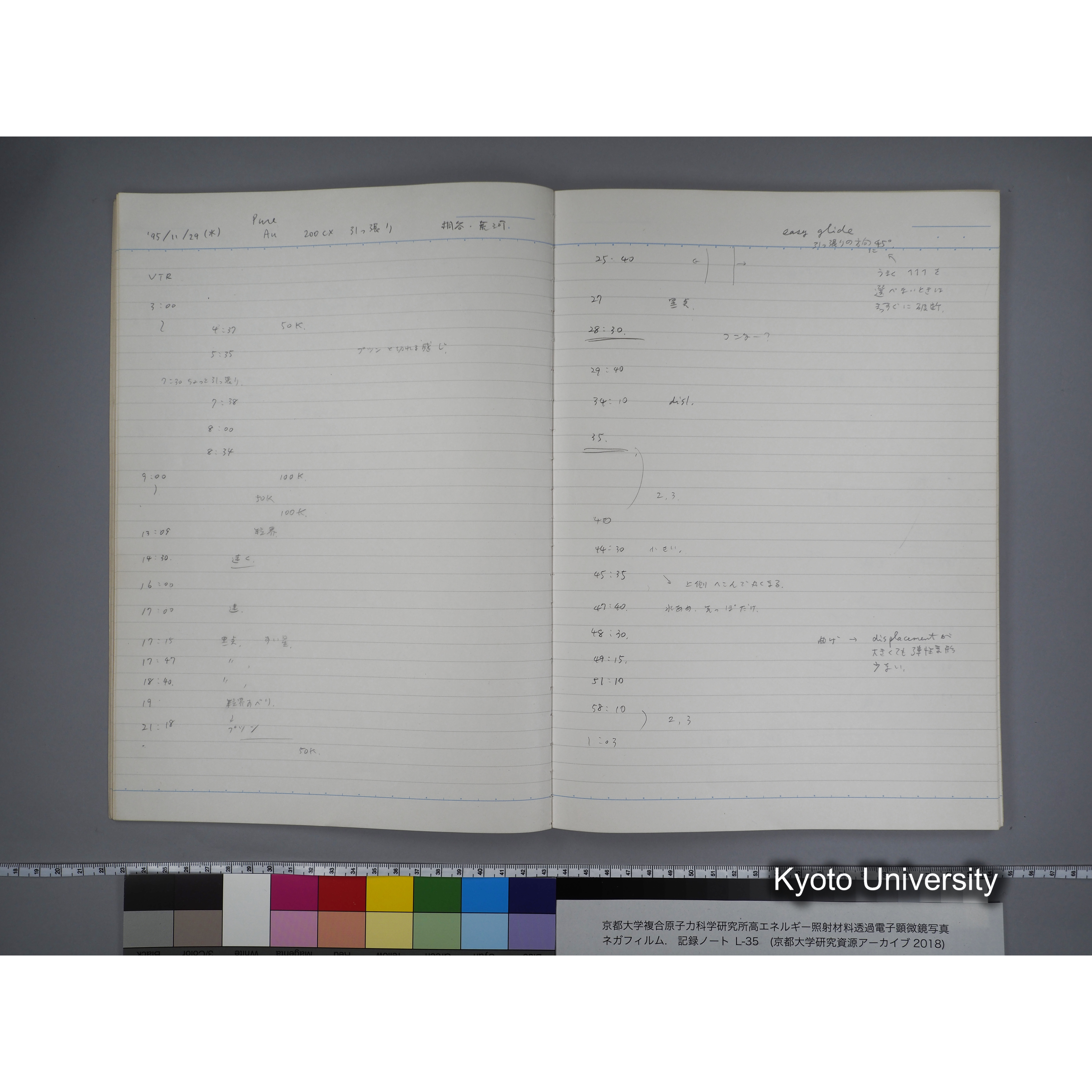 [記録ノート, Lシリーズ] L-35 '95.Nov.- 11.25〜1.16 (13)