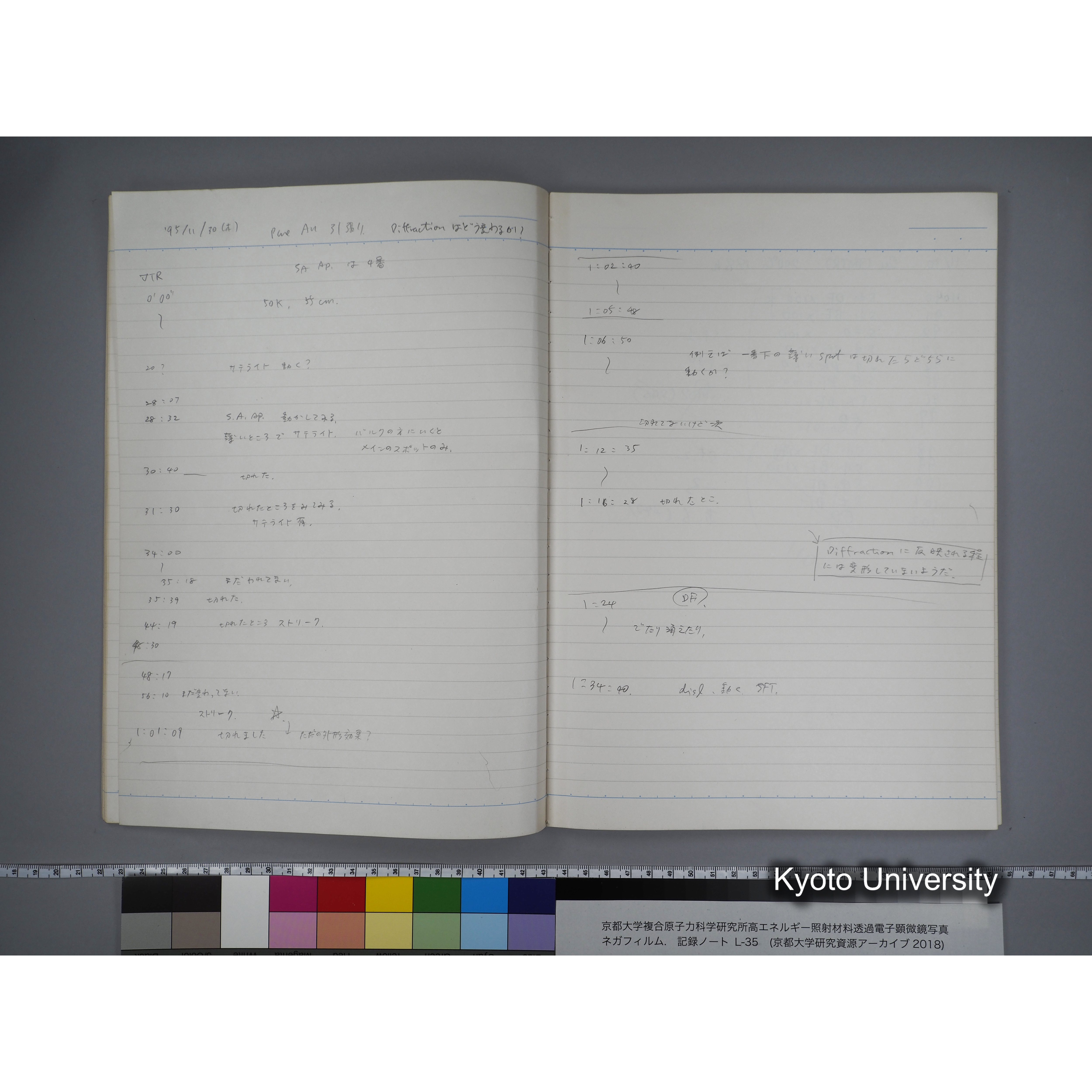 [記録ノート, Lシリーズ] L-35 '95.Nov.- 11.25〜1.16 (18)