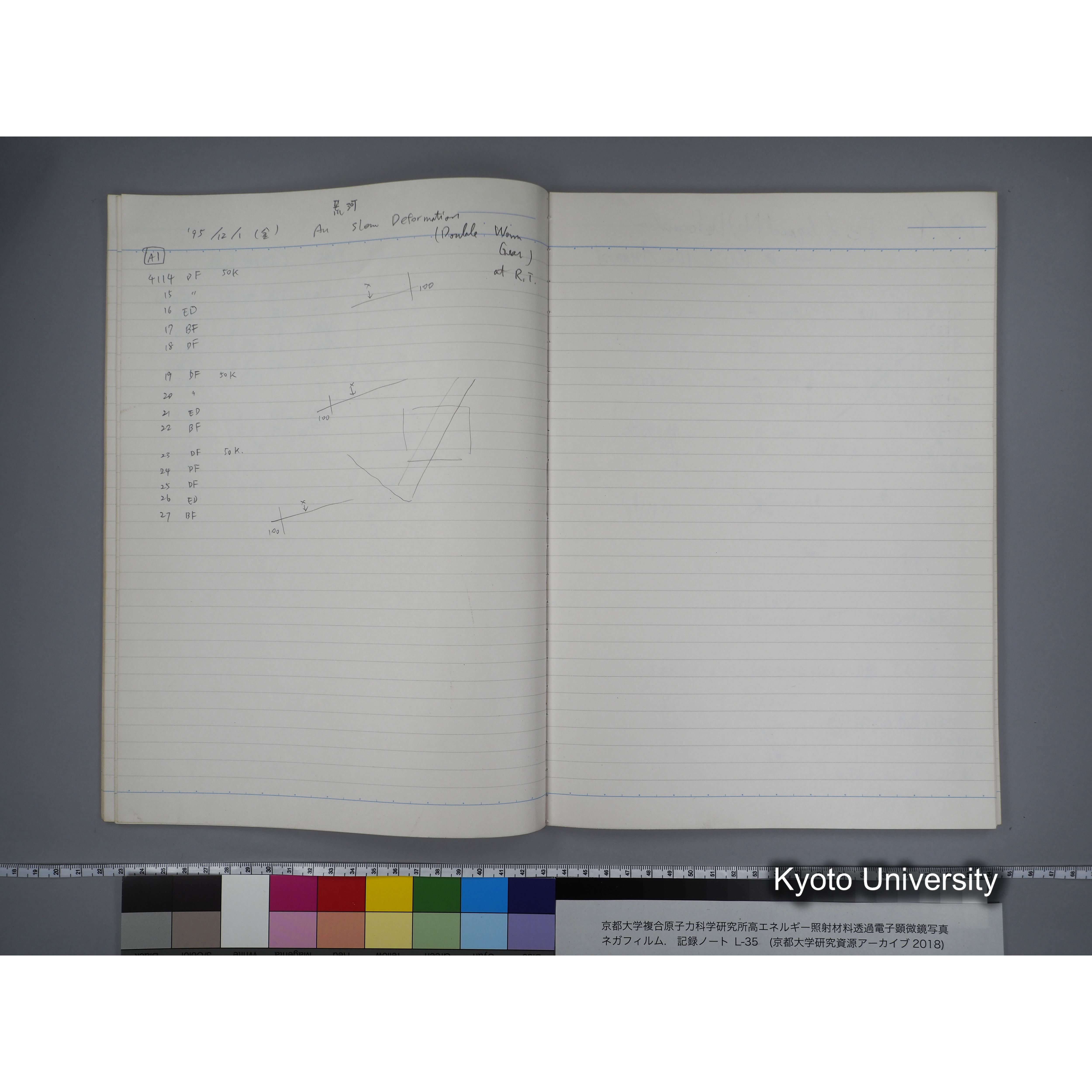 [記録ノート, Lシリーズ] L-35 '95.Nov.- 11.25〜1.16 (21)