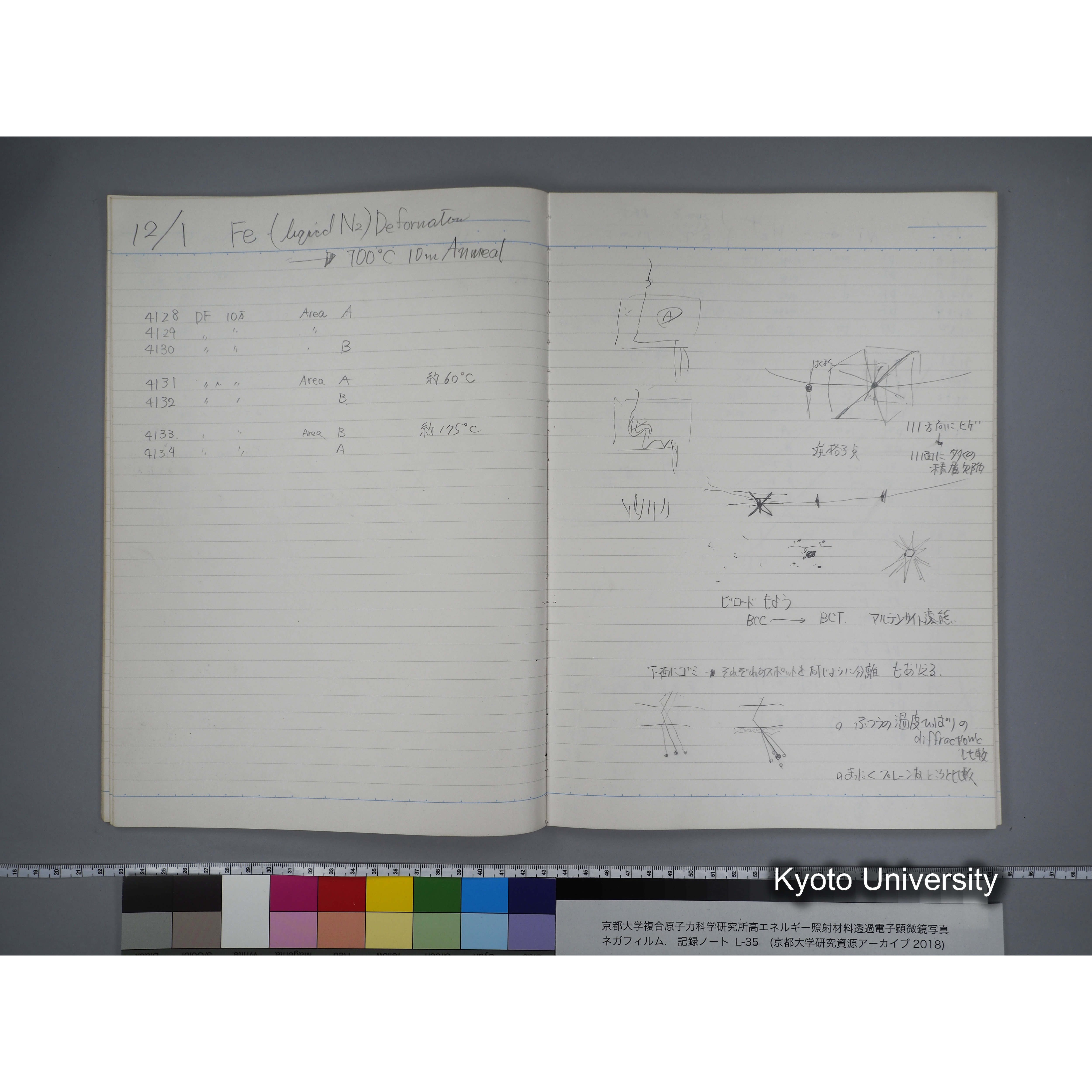 [記録ノート, Lシリーズ] L-35 '95.Nov.- 11.25〜1.16 (22)