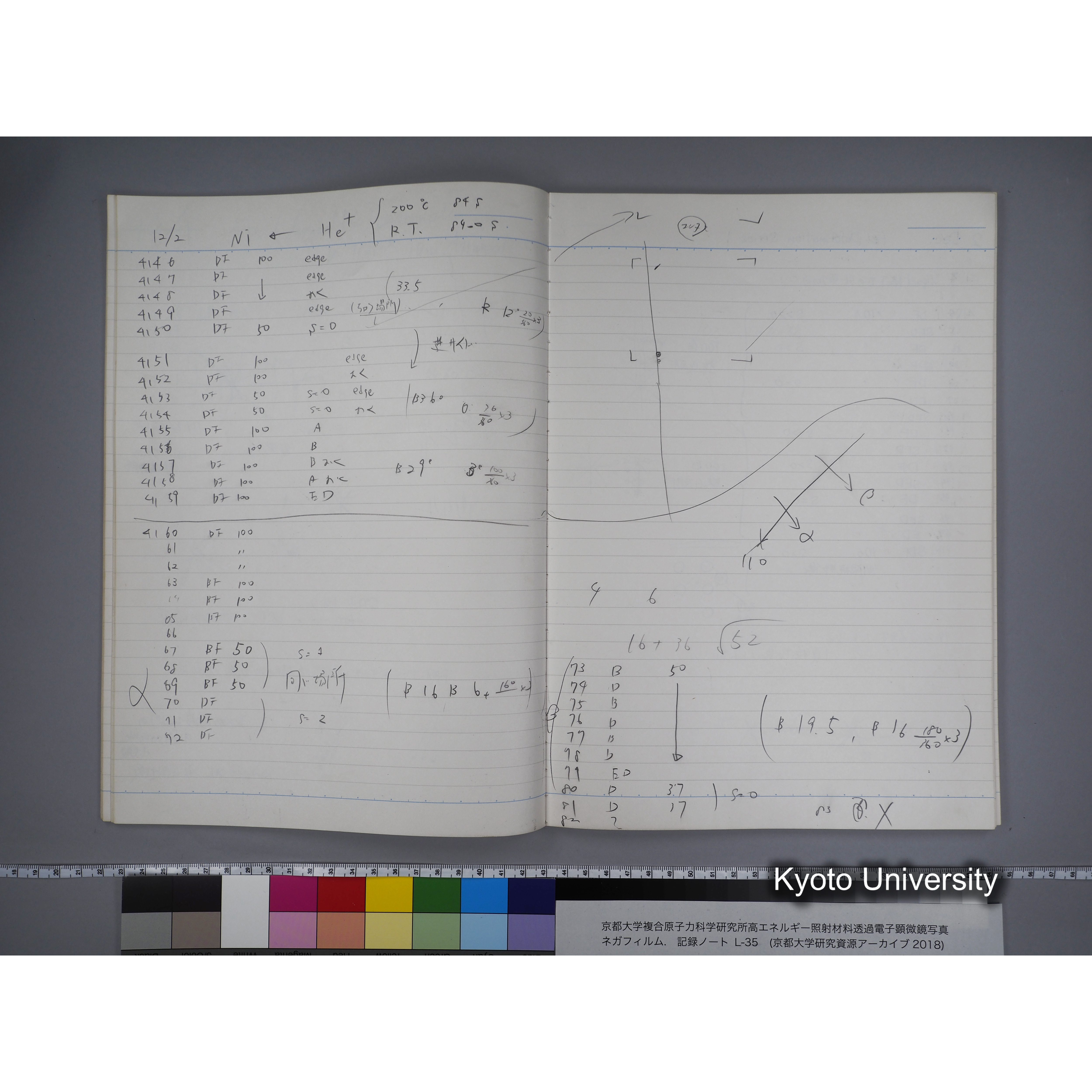 [記録ノート, Lシリーズ] L-35 '95.Nov.- 11.25〜1.16 (23)