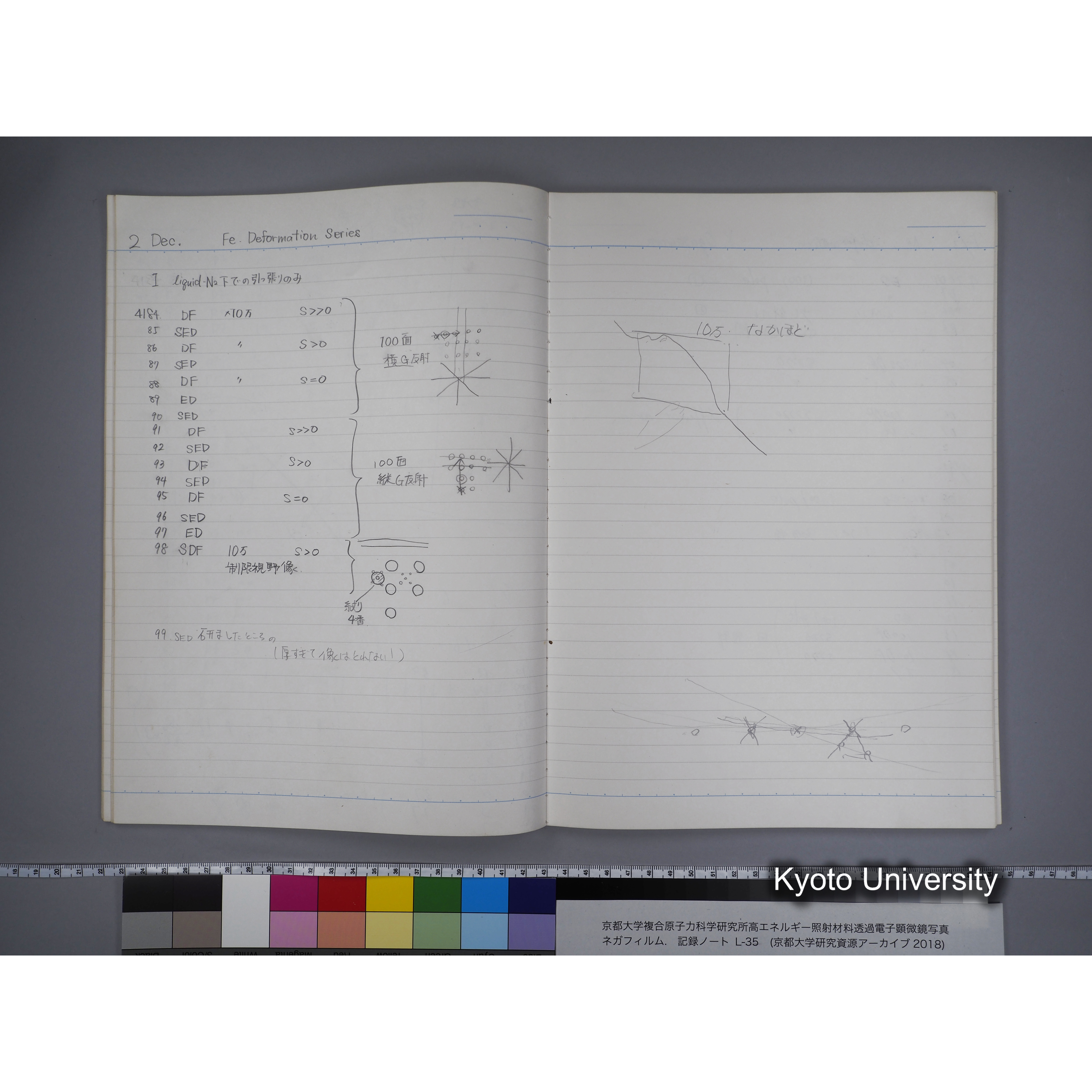 [記録ノート, Lシリーズ] L-35 '95.Nov.- 11.25〜1.16 (24)