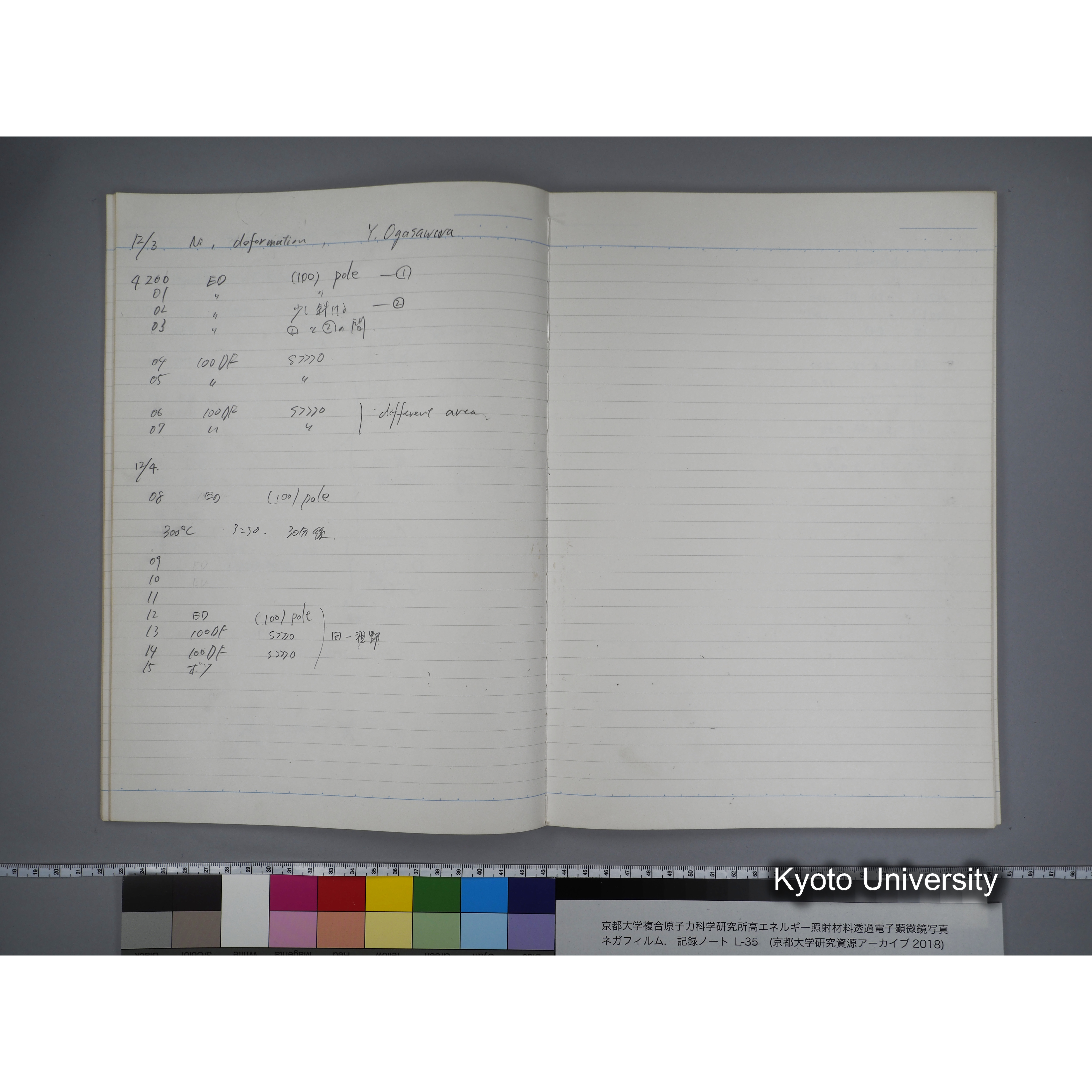 [記録ノート, Lシリーズ] L-35 '95.Nov.- 11.25〜1.16 (25)