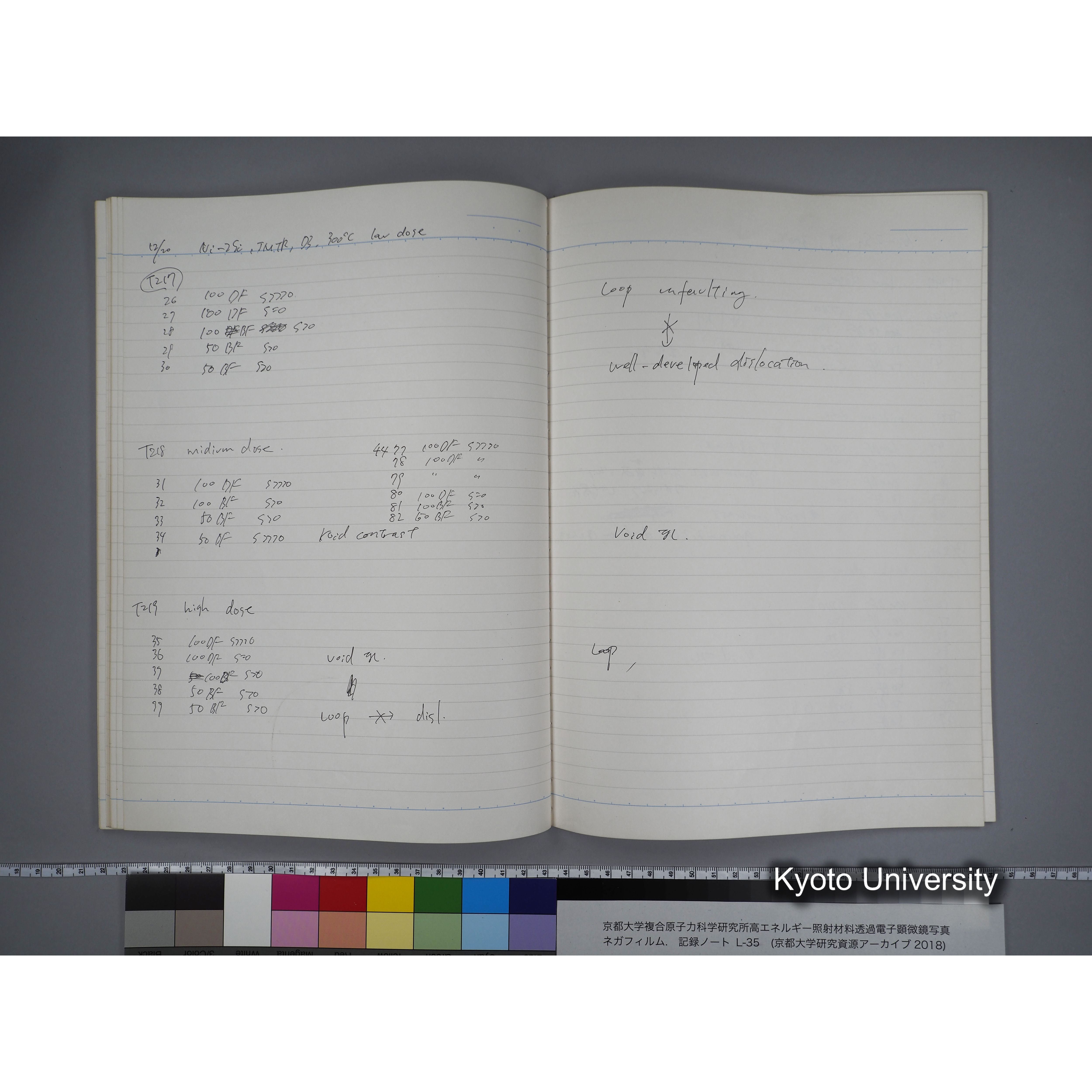 [記録ノート, Lシリーズ] L-35 '95.Nov.- 11.25〜1.16 (45)