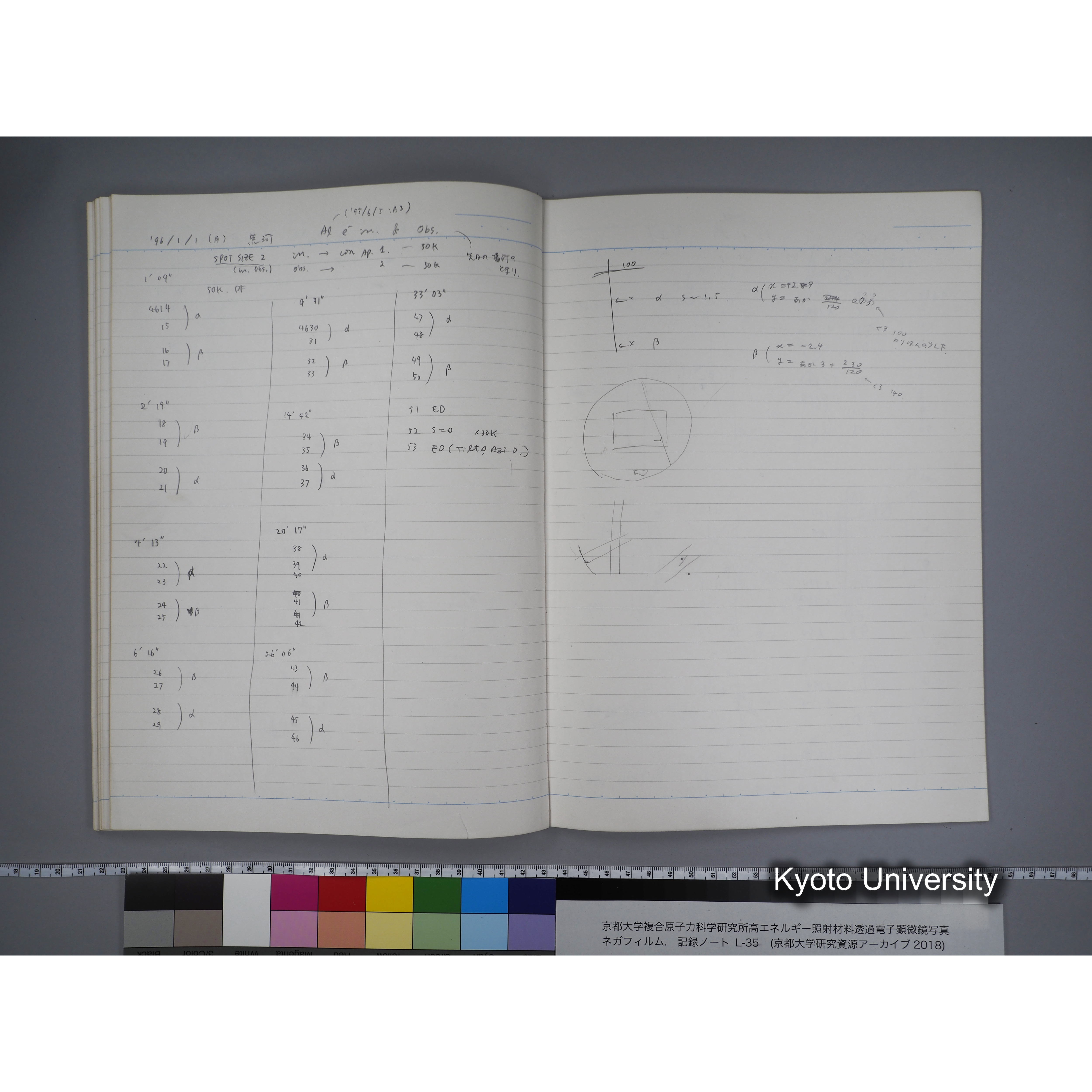 [記録ノート, Lシリーズ] L-35 '95.Nov.- 11.25〜1.16 (57)