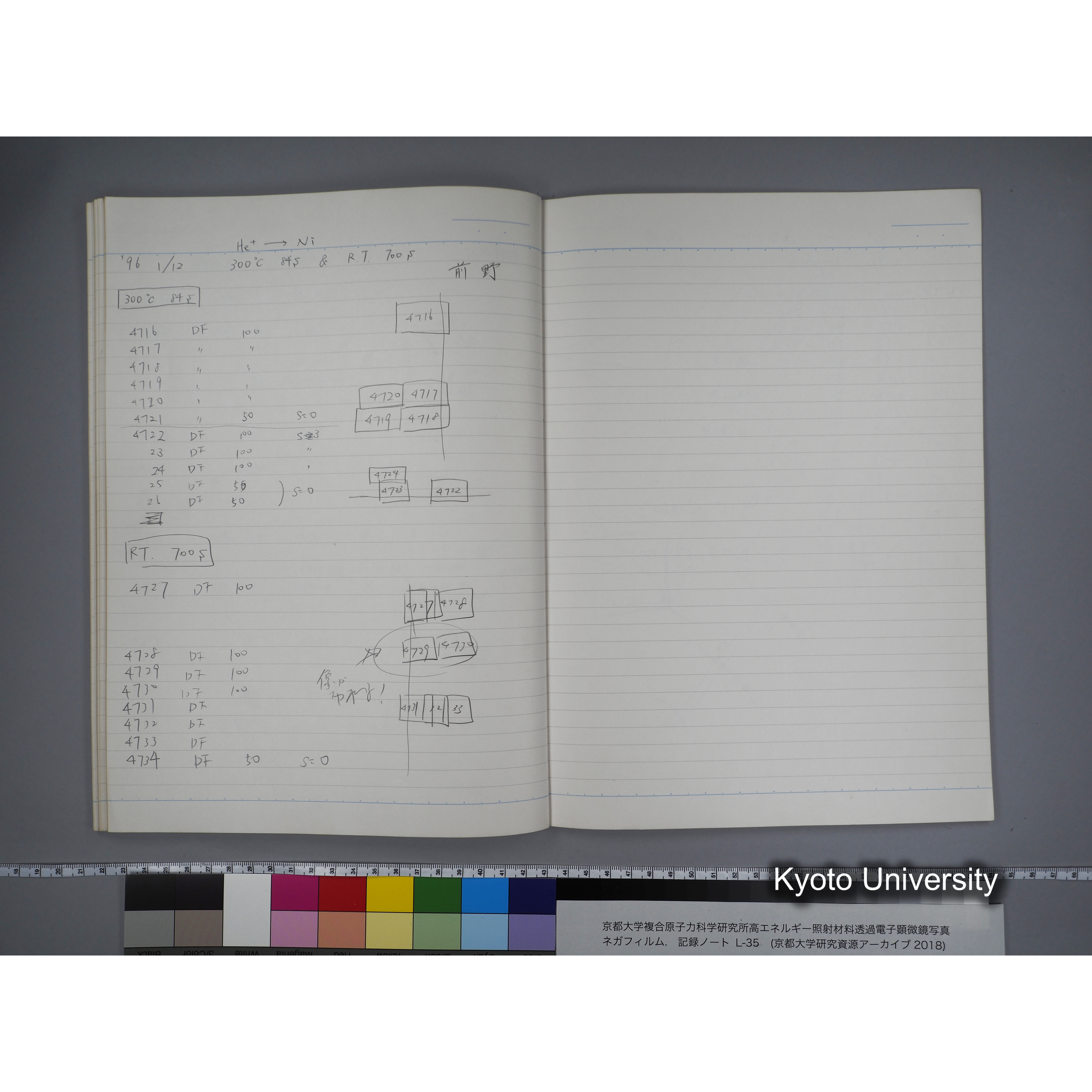 [記録ノート, Lシリーズ] L-35 '95.Nov.- 11.25〜1.16 (60)