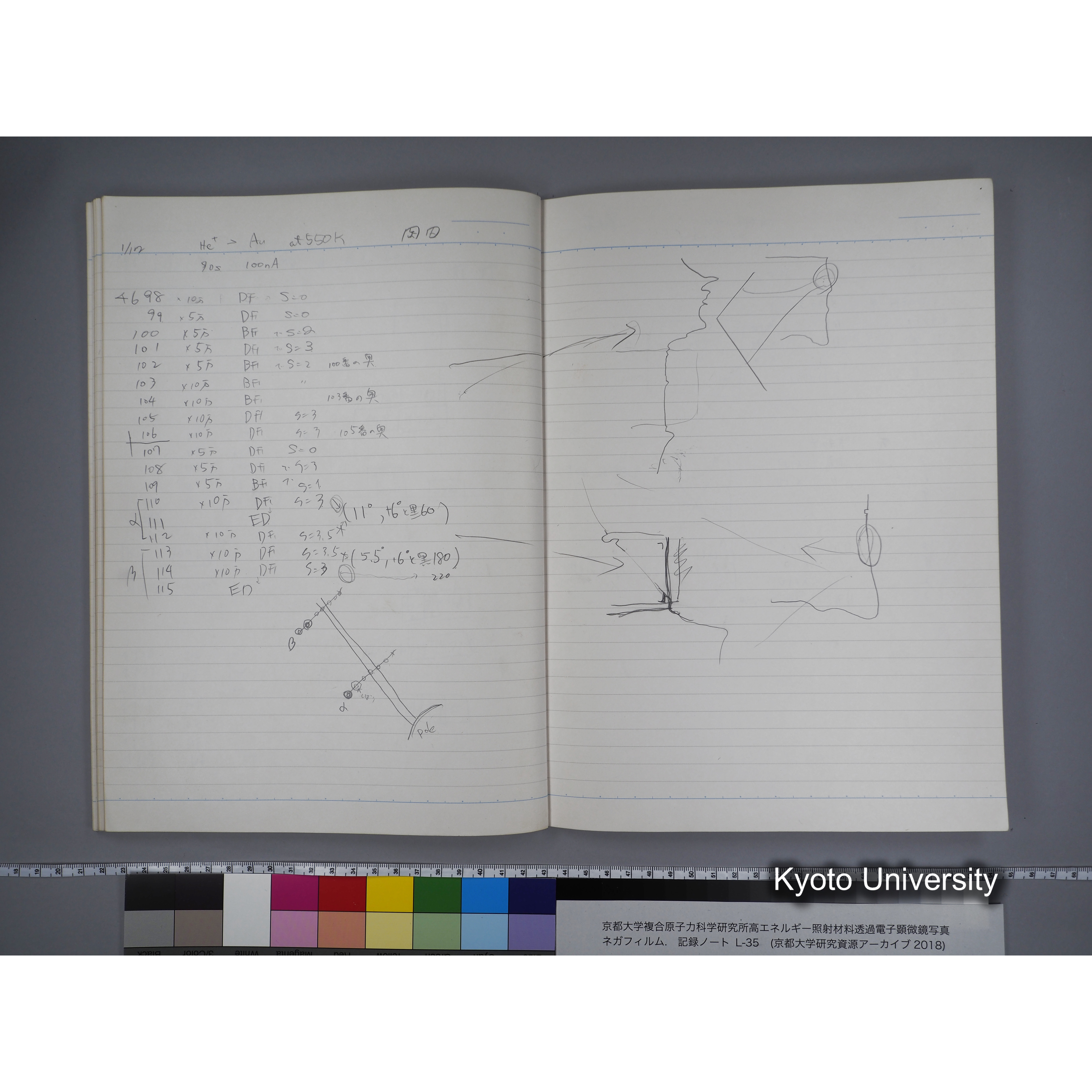 [記録ノート, Lシリーズ] L-35 '95.Nov.- 11.25〜1.16 (61)
