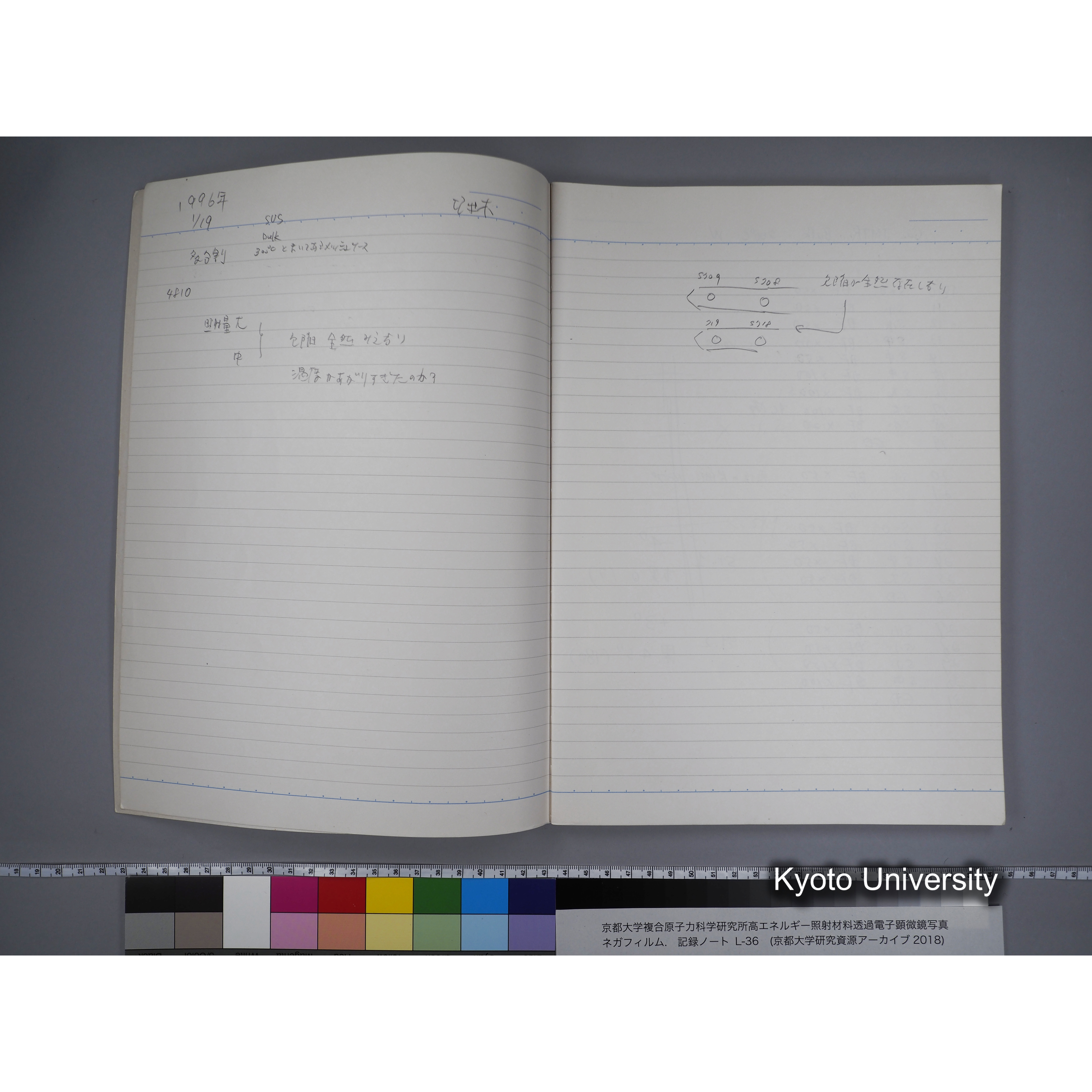 [記録ノート, Lシリーズ] L-36 '96 Jan. 1.19〜7.5 (4)