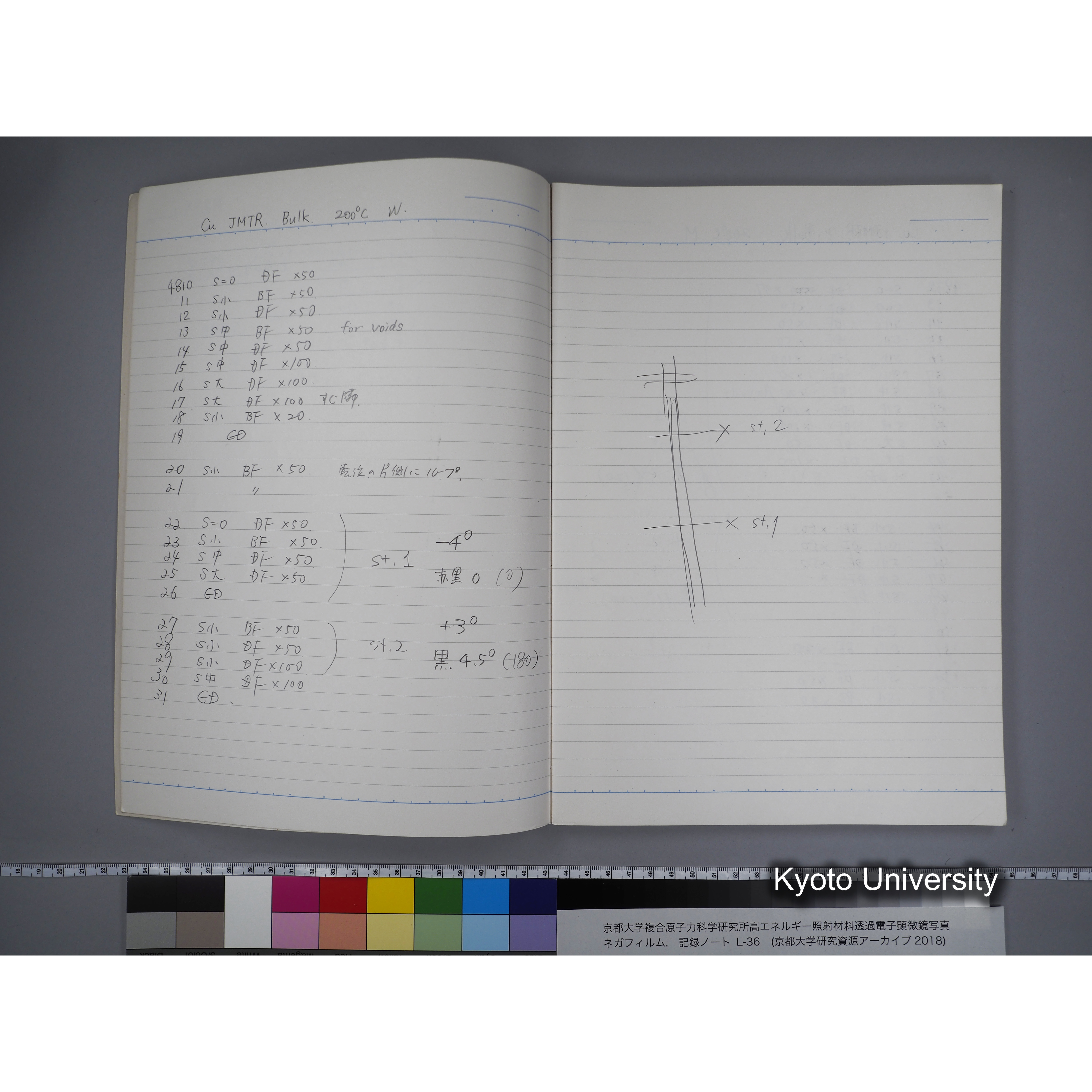 [記録ノート, Lシリーズ] L-36 '96 Jan. 1.19〜7.5 (5)