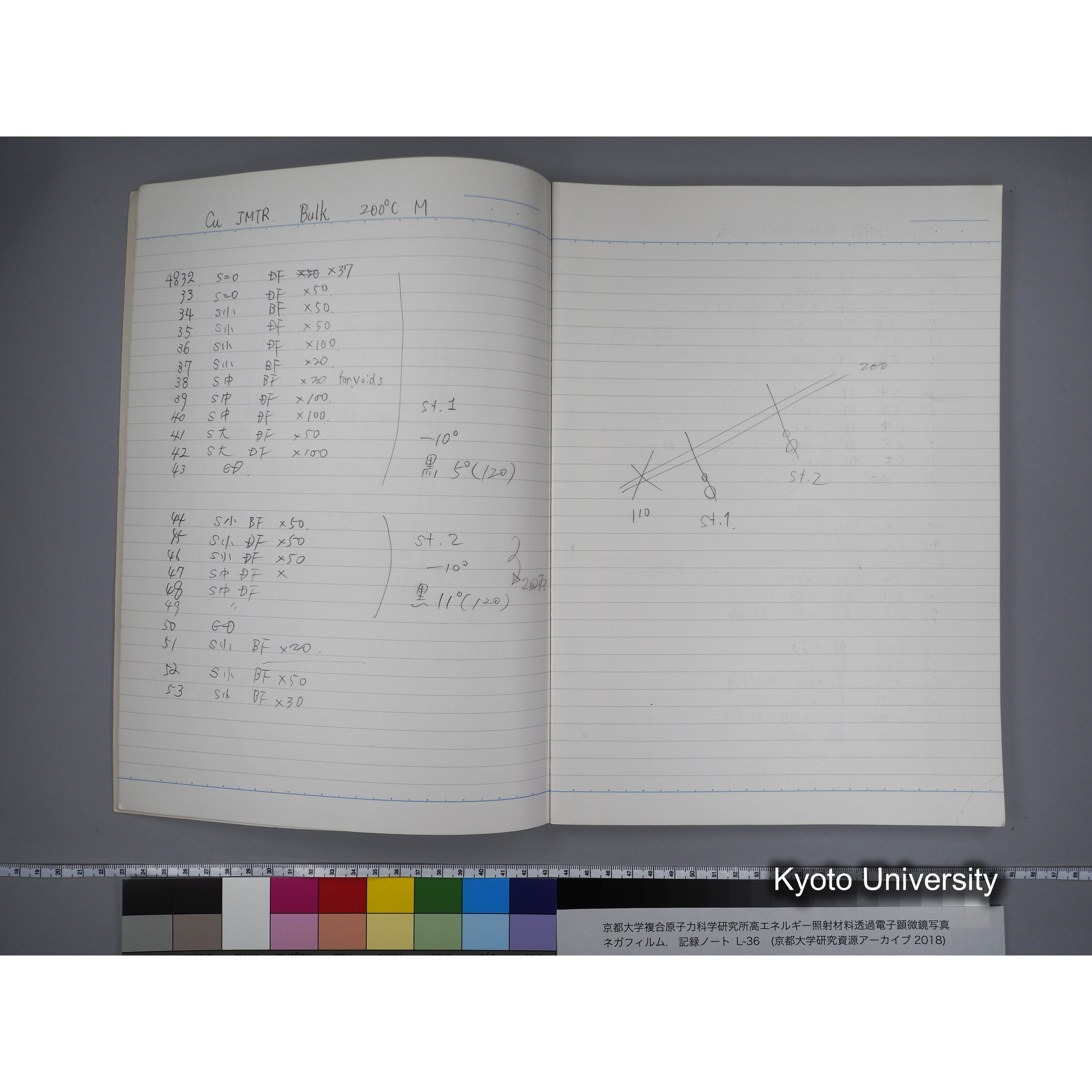 [記録ノート, Lシリーズ] L-36 '96 Jan. 1.19〜7.5 (6)