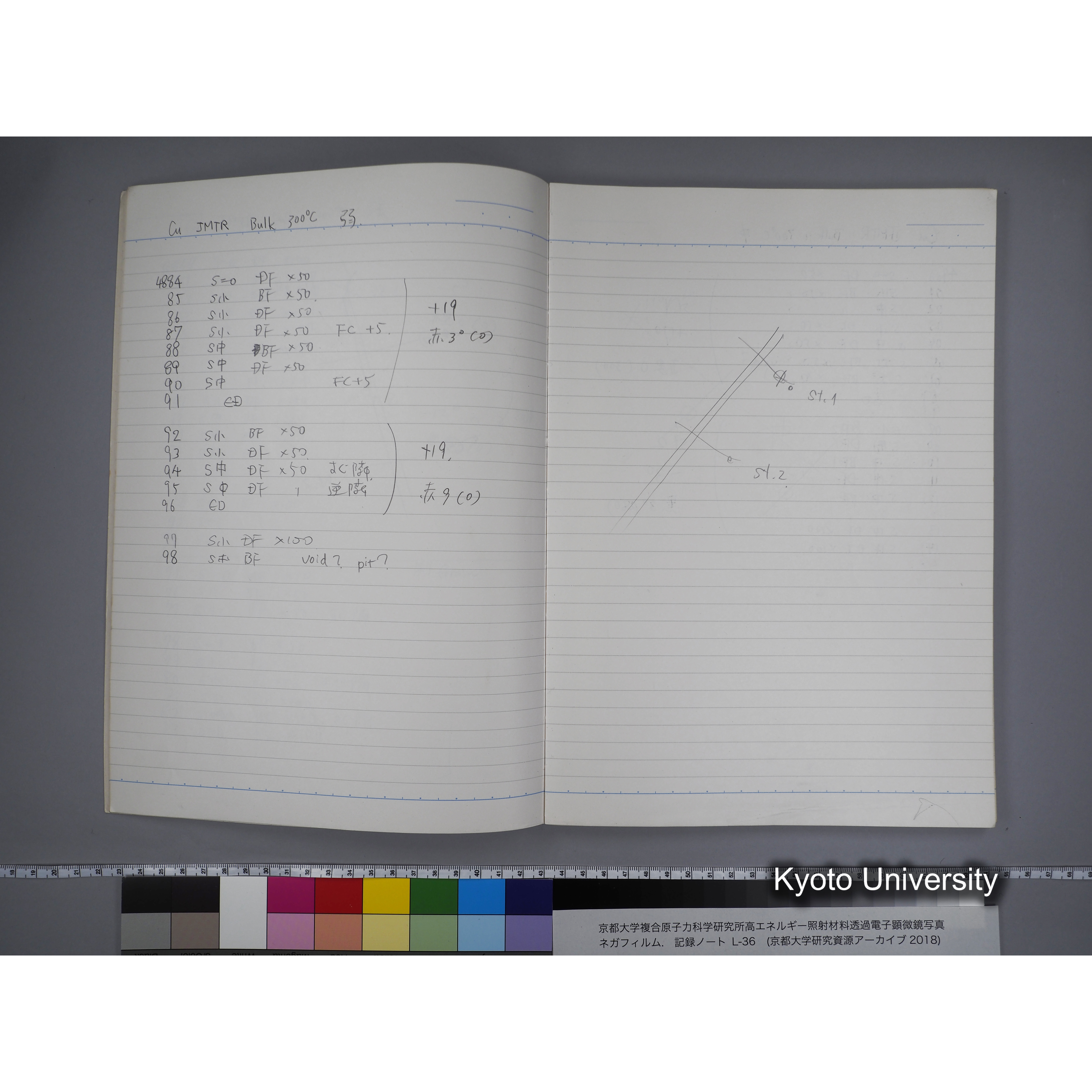 [記録ノート, Lシリーズ] L-36 '96 Jan. 1.19〜7.5 (8)