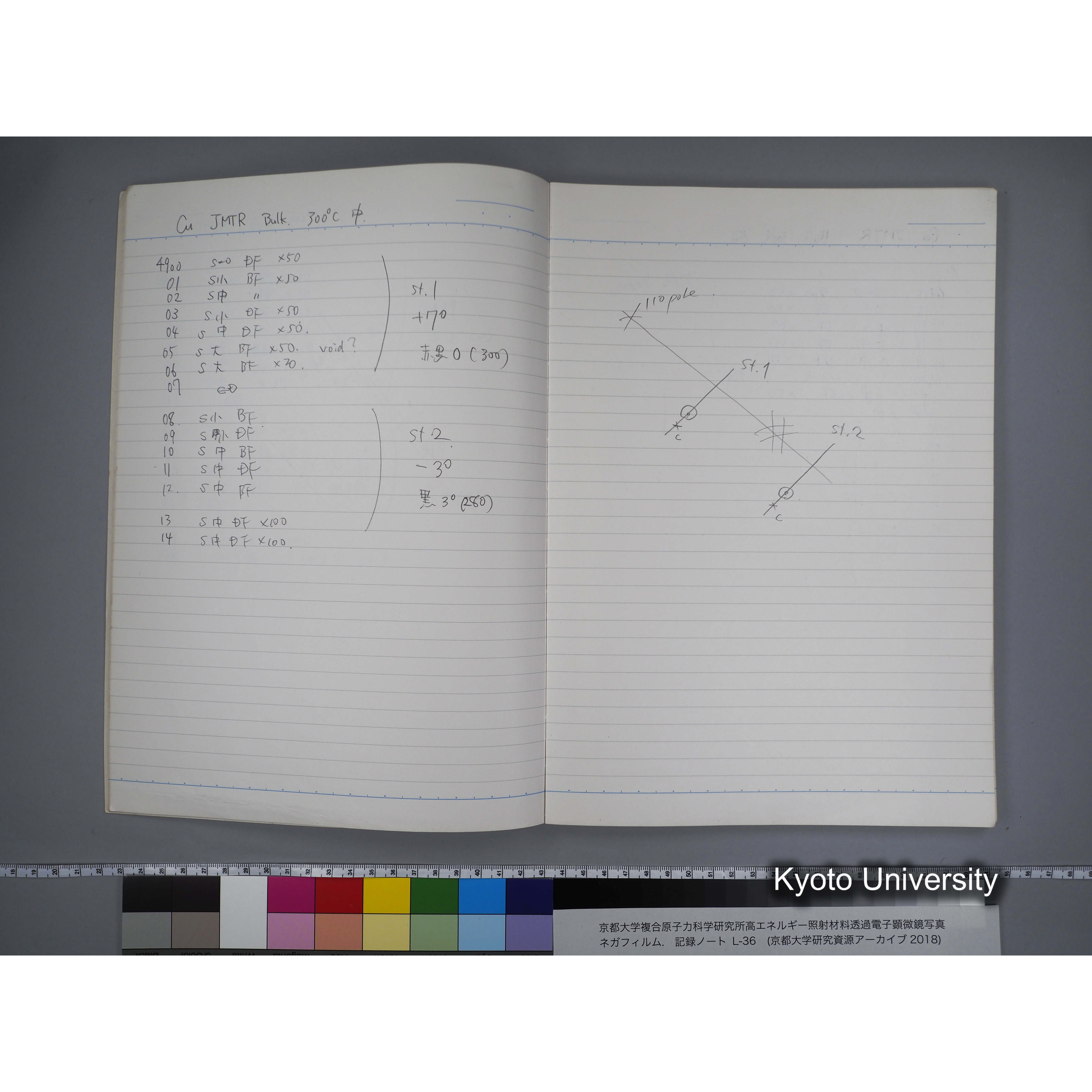 [記録ノート, Lシリーズ] L-36 '96 Jan. 1.19〜7.5 (9)