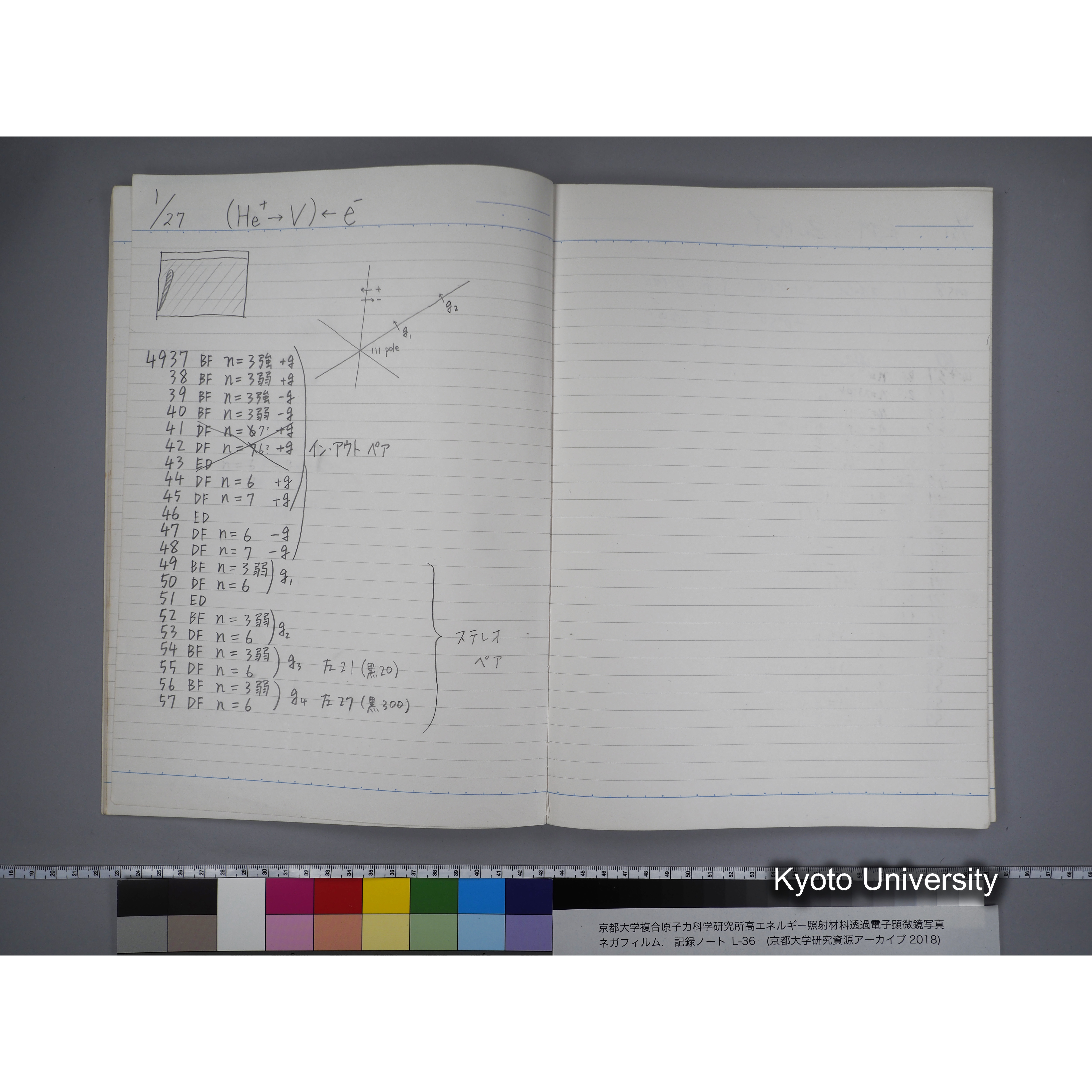 [記録ノート, Lシリーズ] L-36 '96 Jan. 1.19〜7.5 (12)