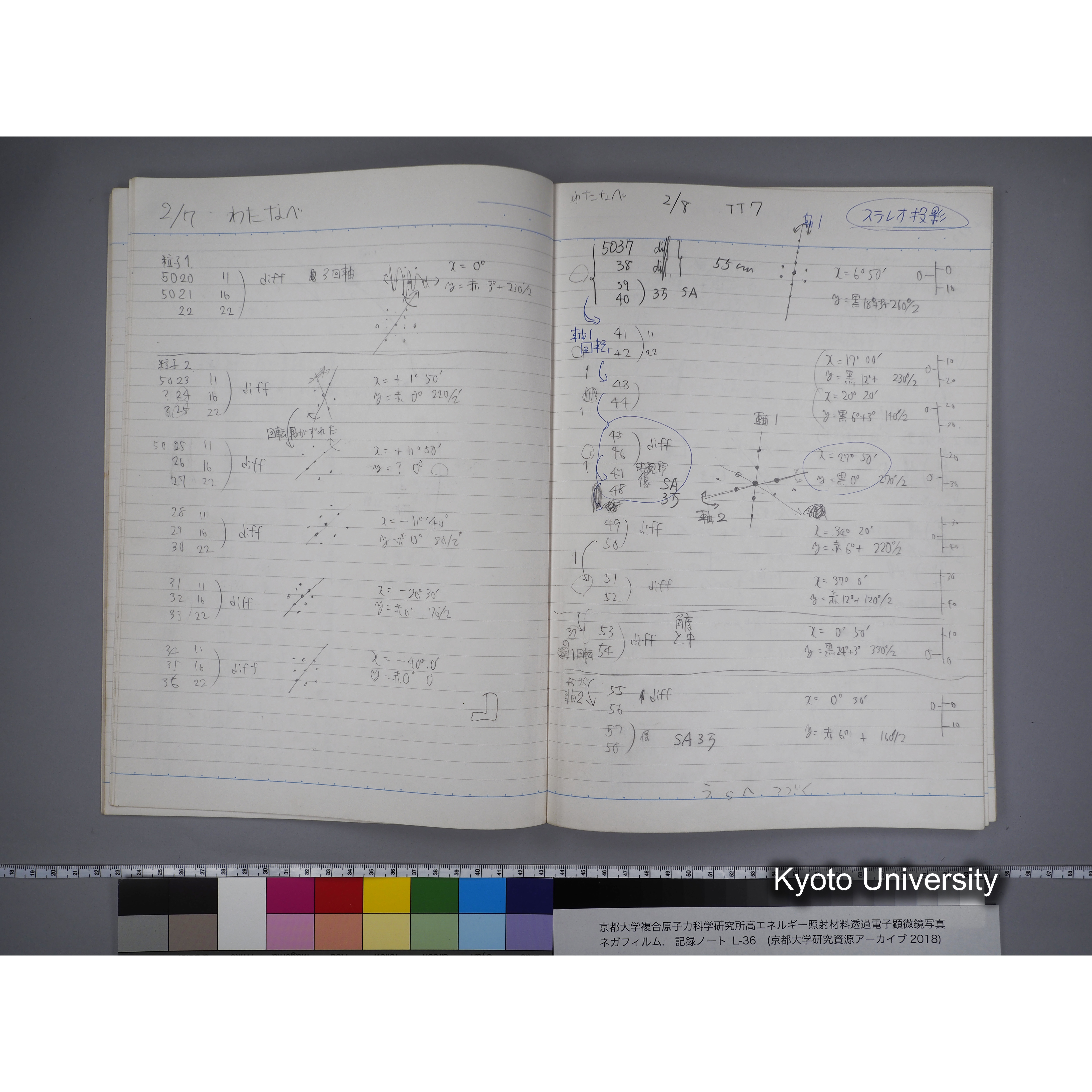 [記録ノート, Lシリーズ] L-36 '96 Jan. 1.19〜7.5 (15)