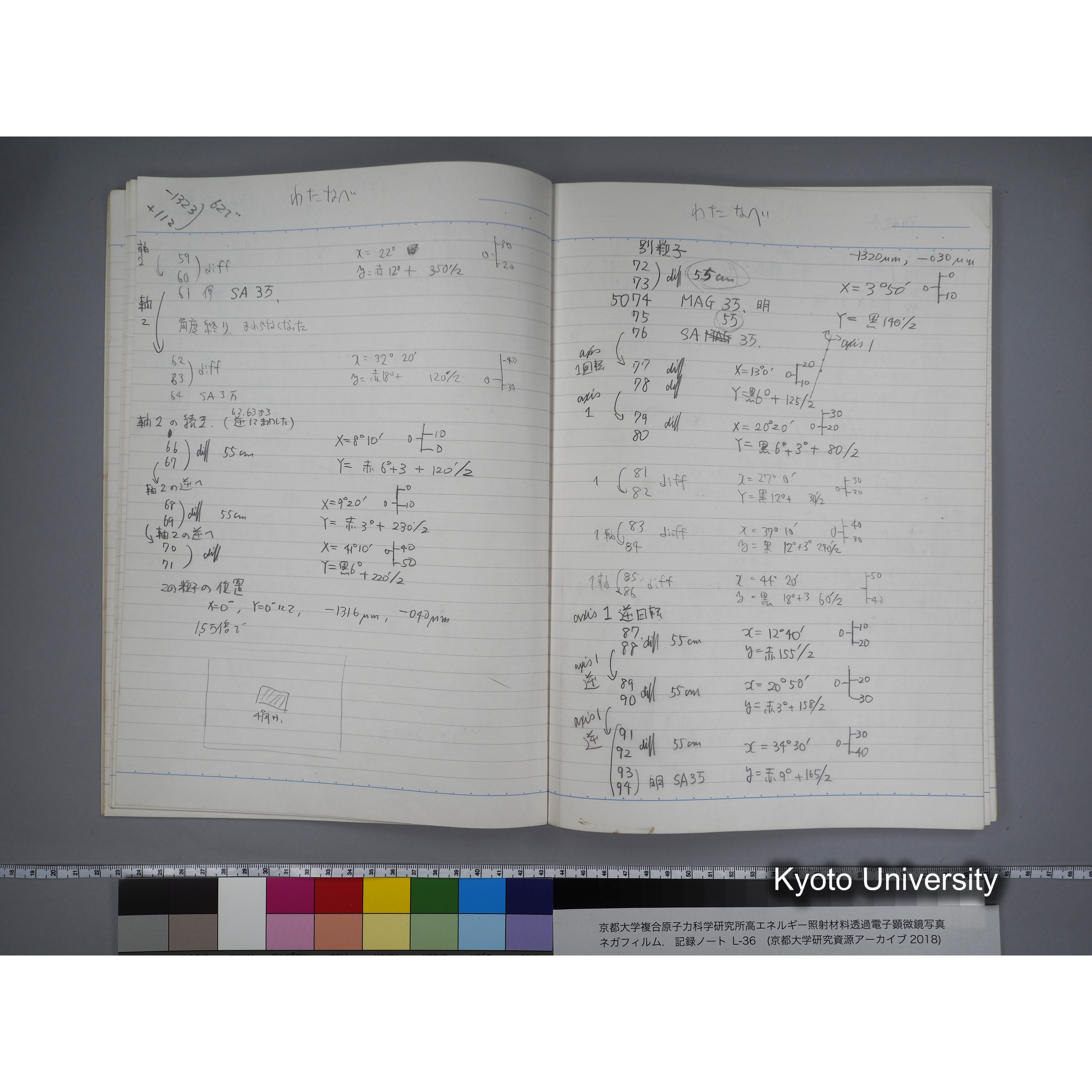 [記録ノート, Lシリーズ] L-36 '96 Jan. 1.19〜7.5 (16)