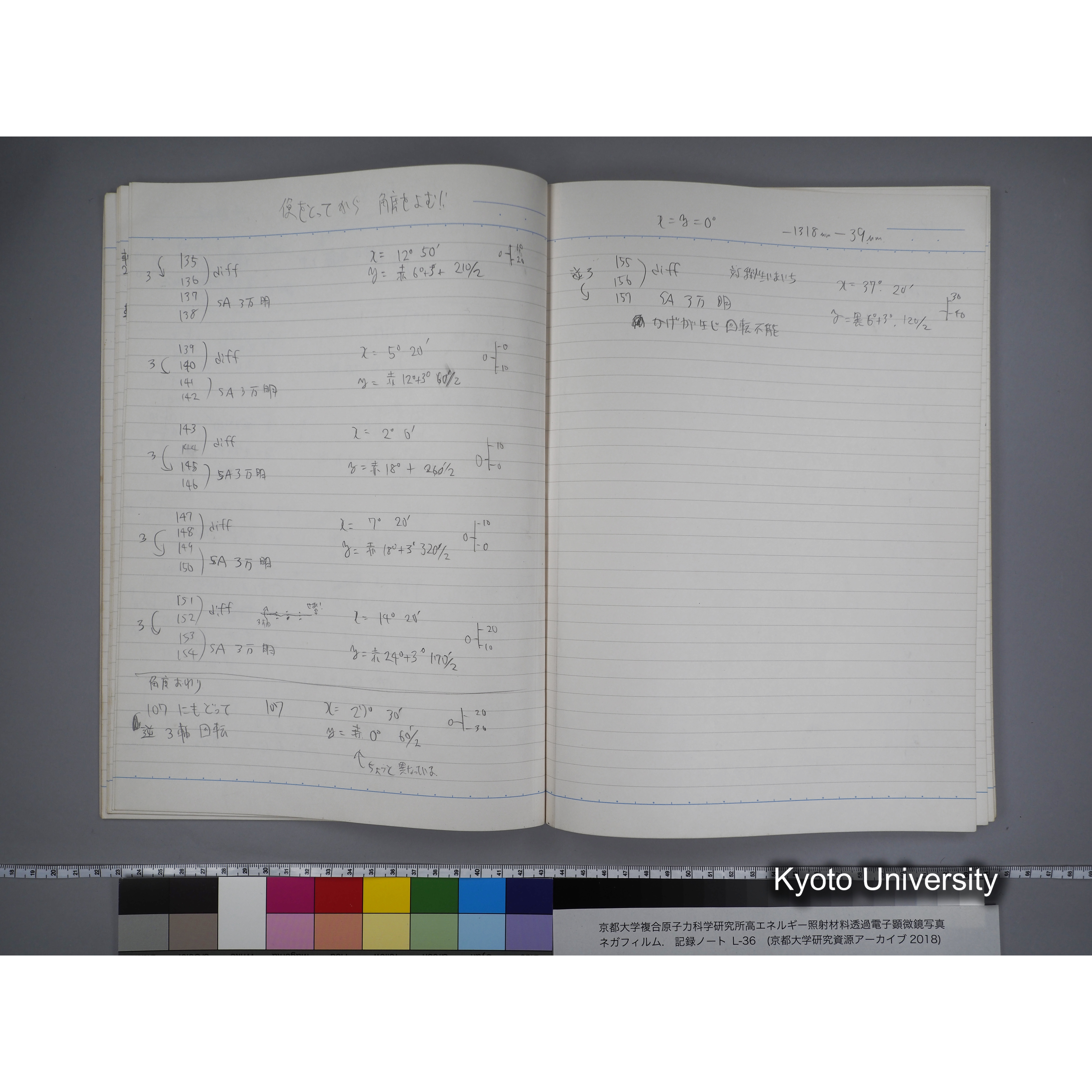 [記録ノート, Lシリーズ] L-36 '96 Jan. 1.19〜7.5 (18)