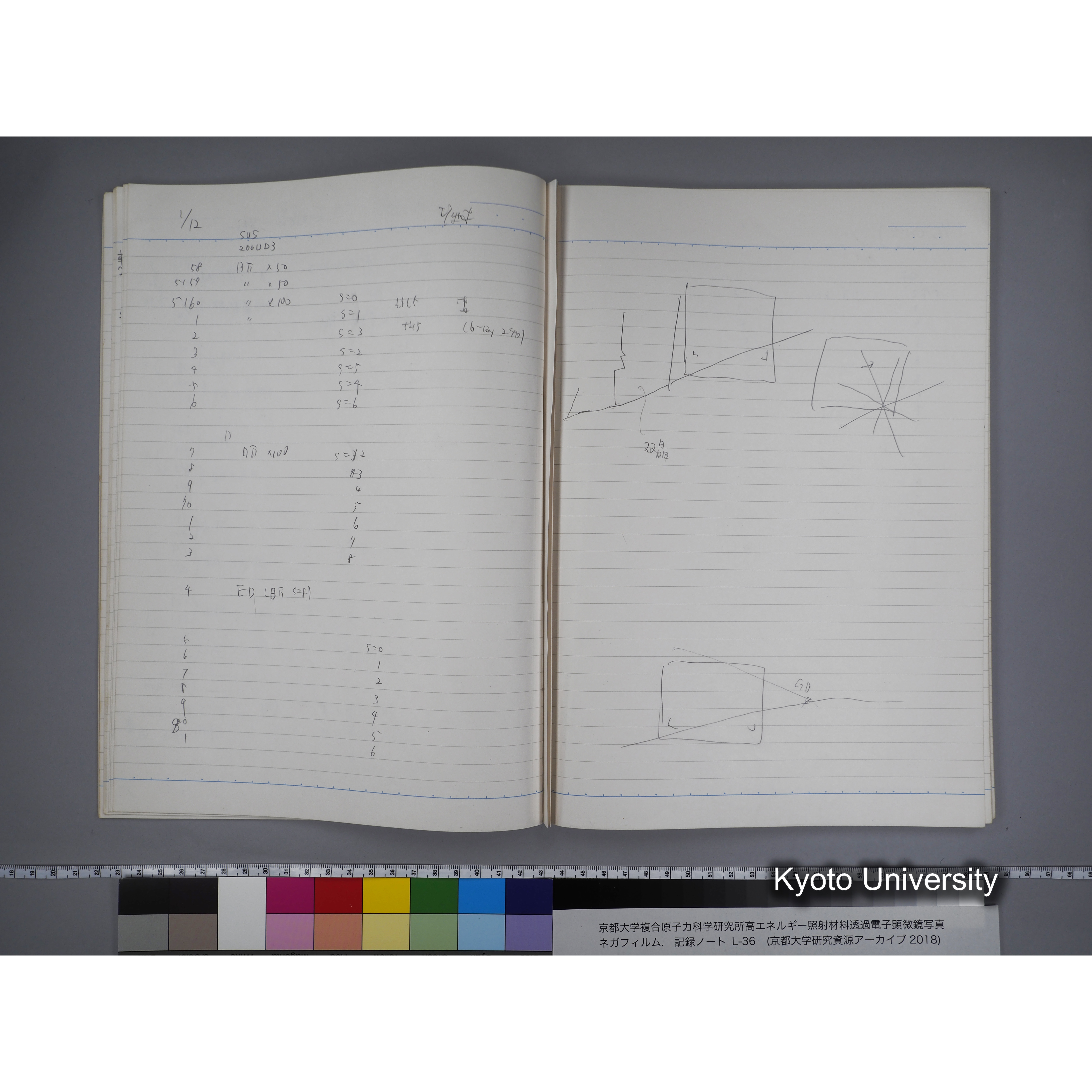 [記録ノート, Lシリーズ] L-36 '96 Jan. 1.19〜7.5 (19)