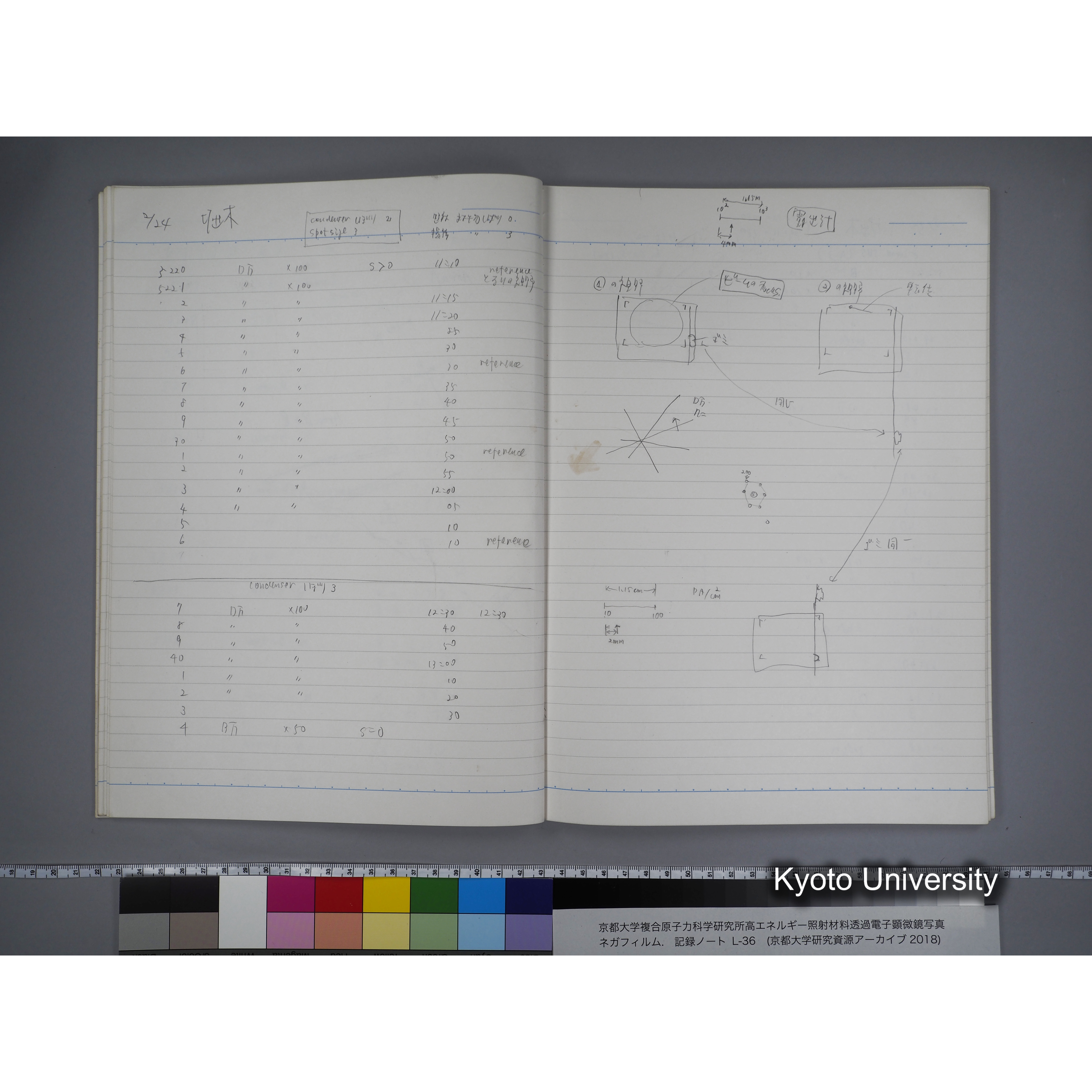 [記録ノート, Lシリーズ] L-36 '96 Jan. 1.19〜7.5 (23)
