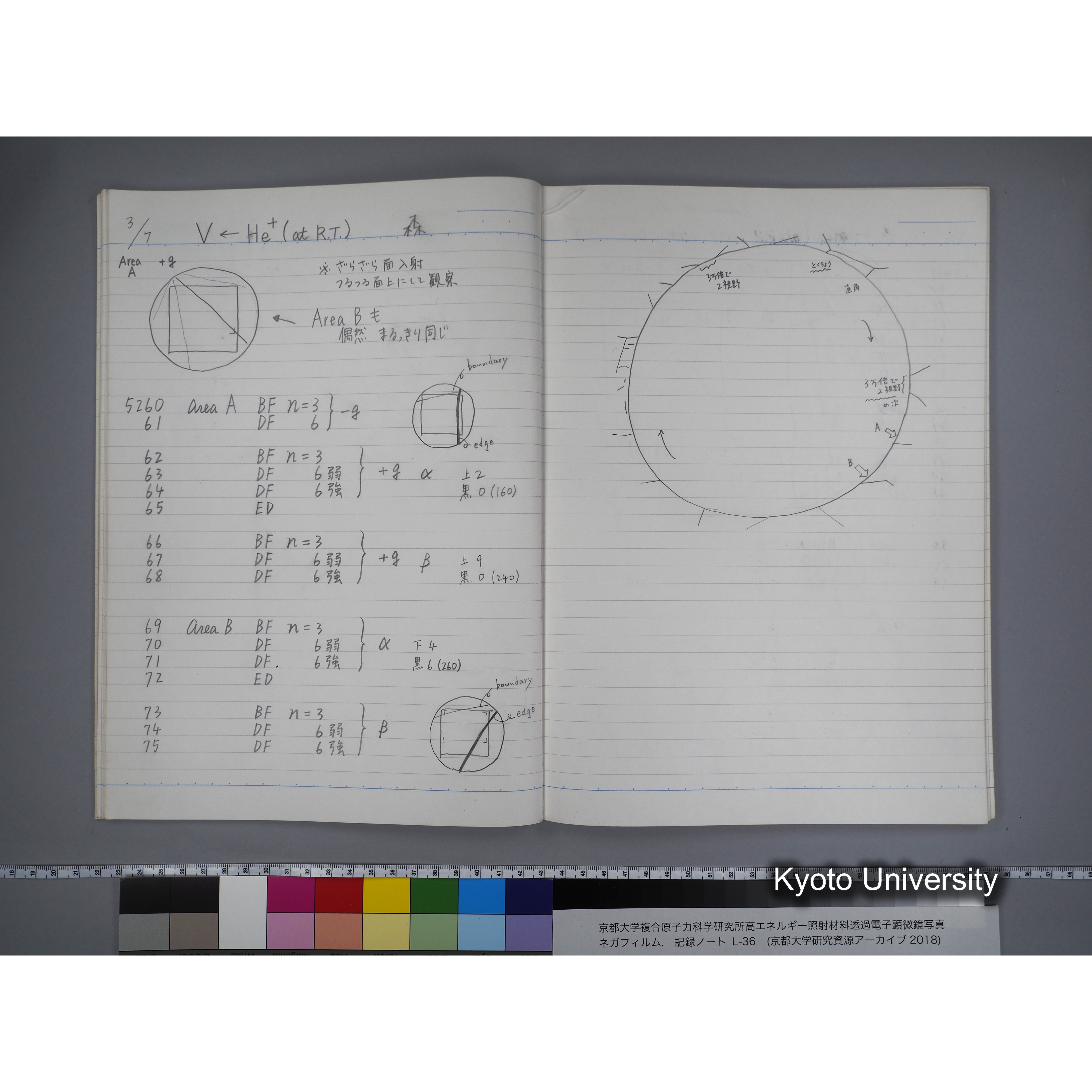 [記録ノート, Lシリーズ] L-36 '96 Jan. 1.19〜7.5 (26)