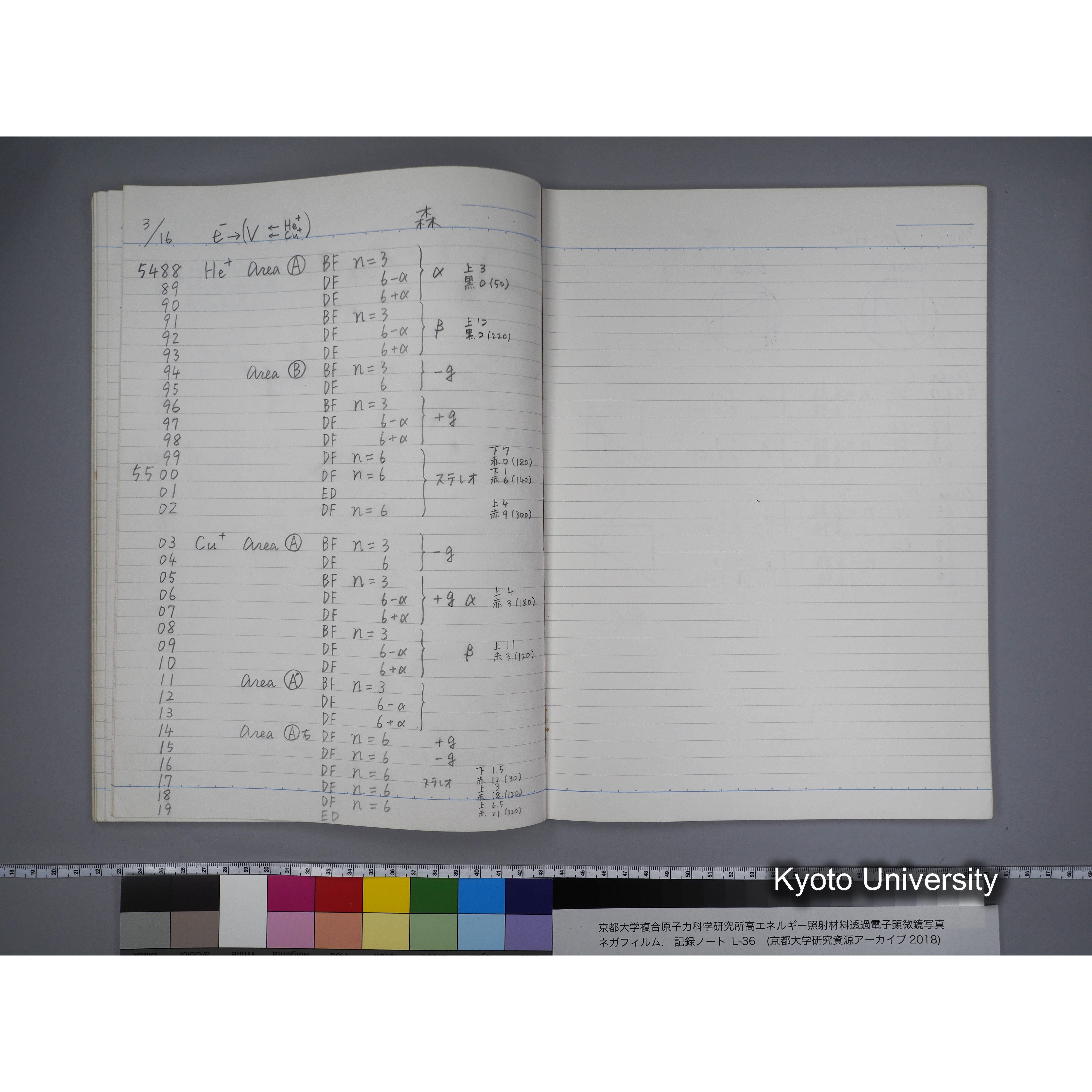 [記録ノート, Lシリーズ] L-36 '96 Jan. 1.19〜7.5 (37)