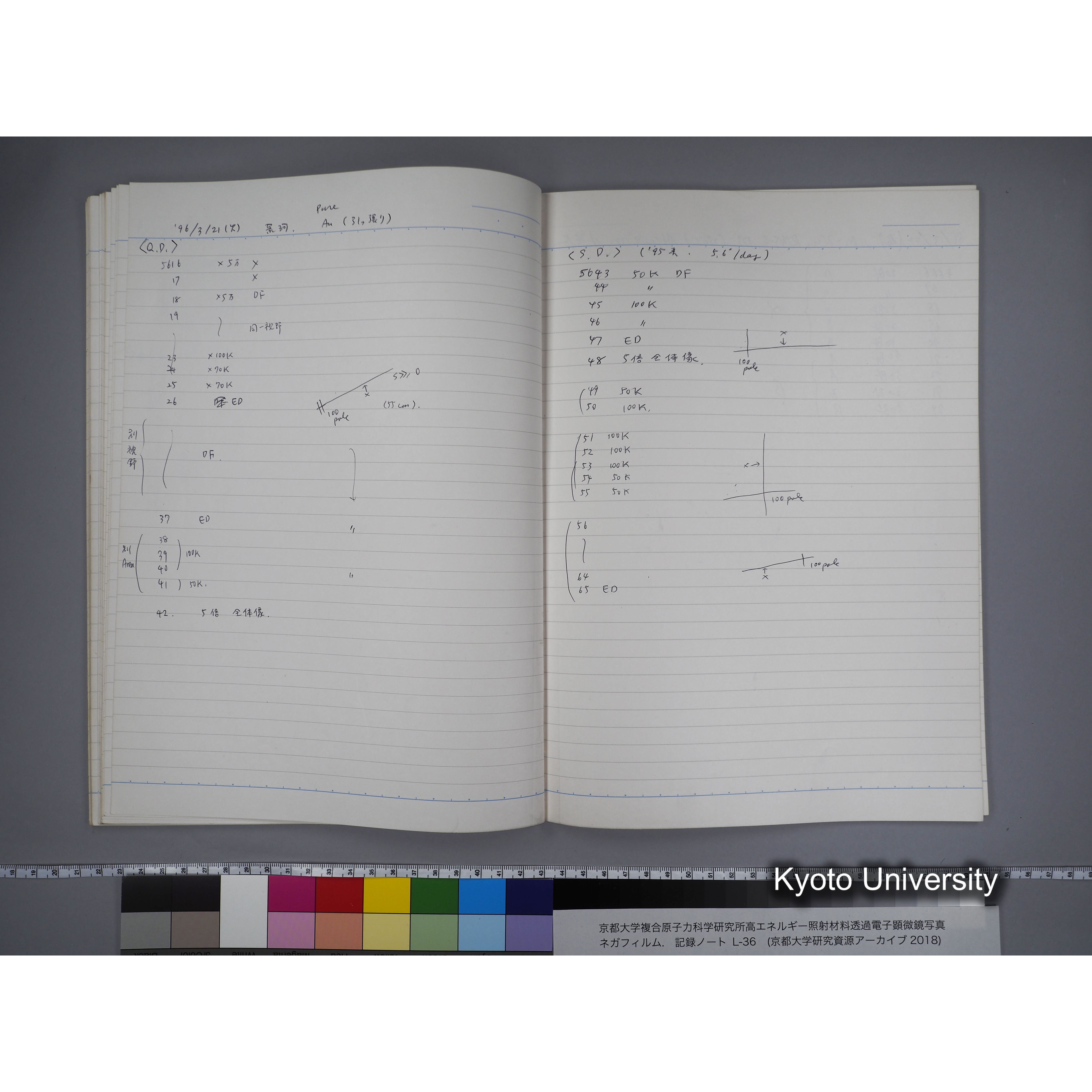 [記録ノート, Lシリーズ] L-36 '96 Jan. 1.19〜7.5 (44)