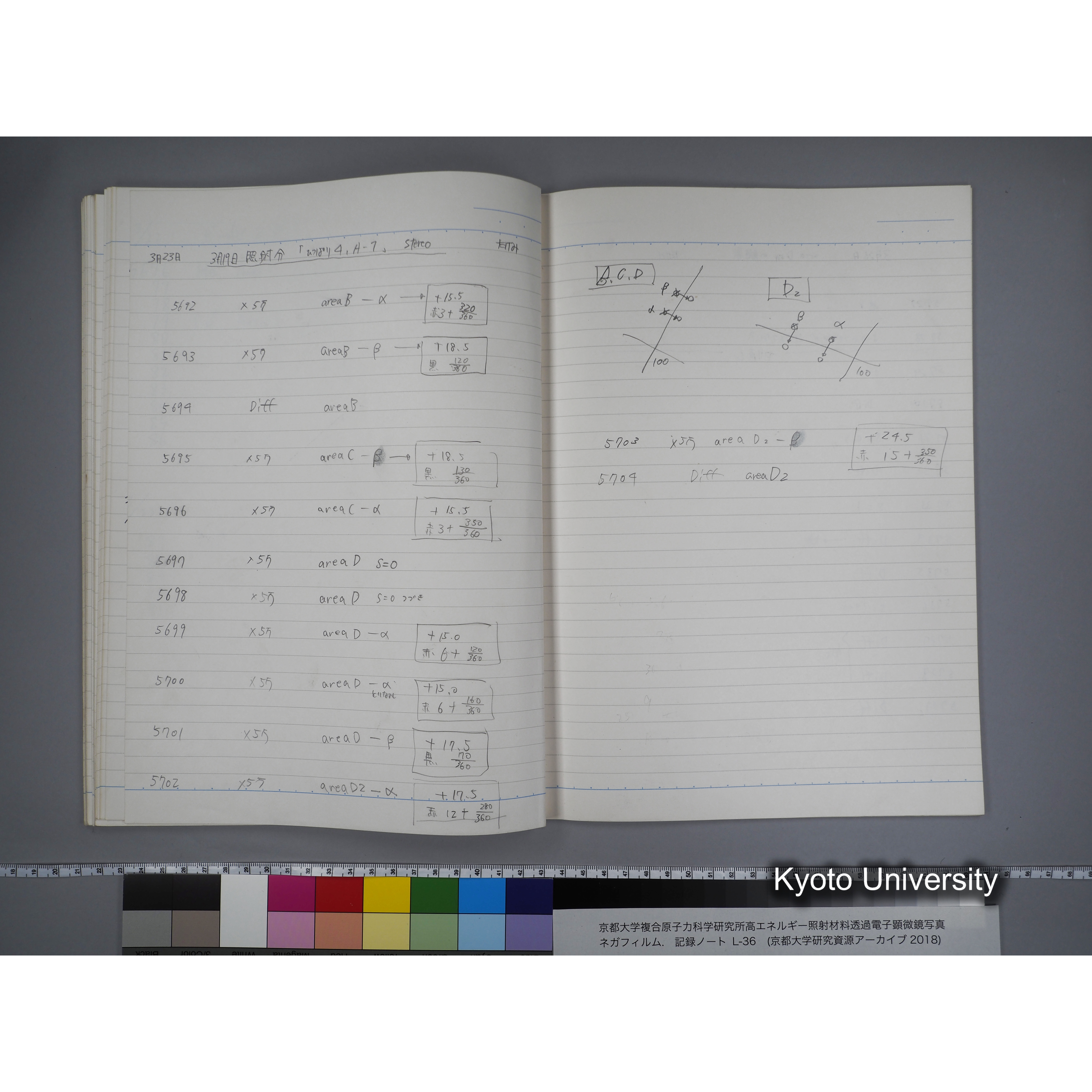 [記録ノート, Lシリーズ] L-36 '96 Jan. 1.19〜7.5 (48)