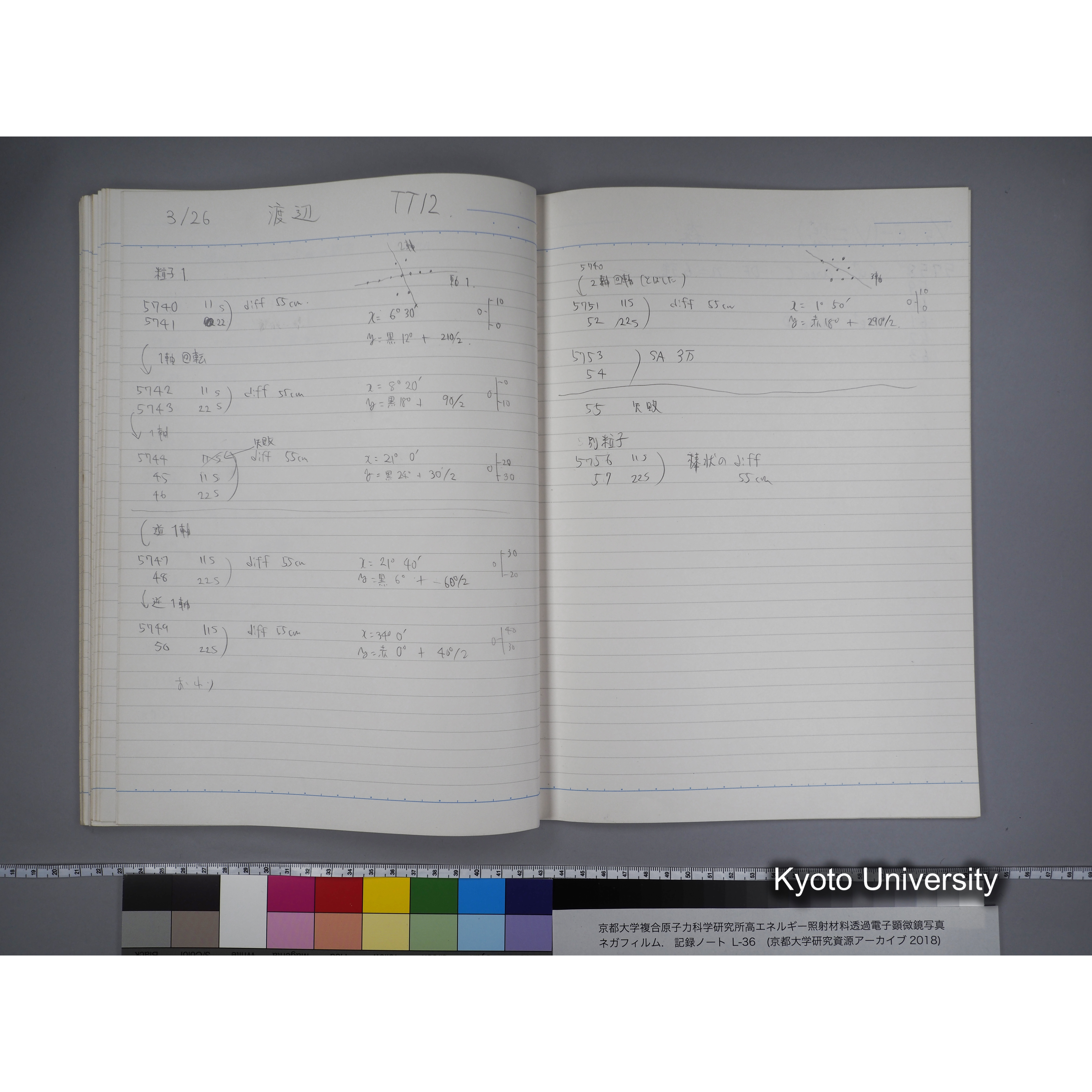 [記録ノート, Lシリーズ] L-36 '96 Jan. 1.19〜7.5 (50)