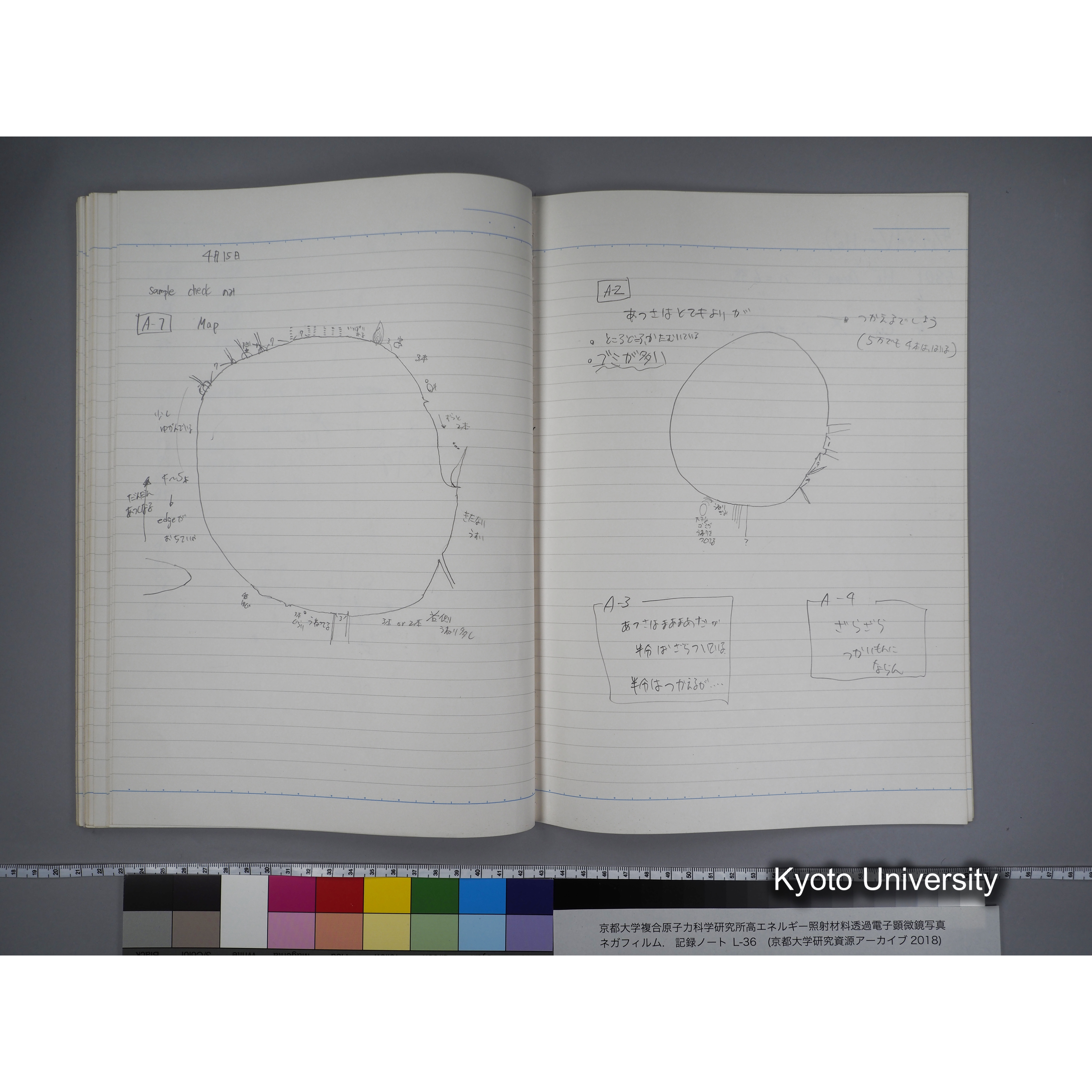 [記録ノート, Lシリーズ] L-36 '96 Jan. 1.19〜7.5 (54)