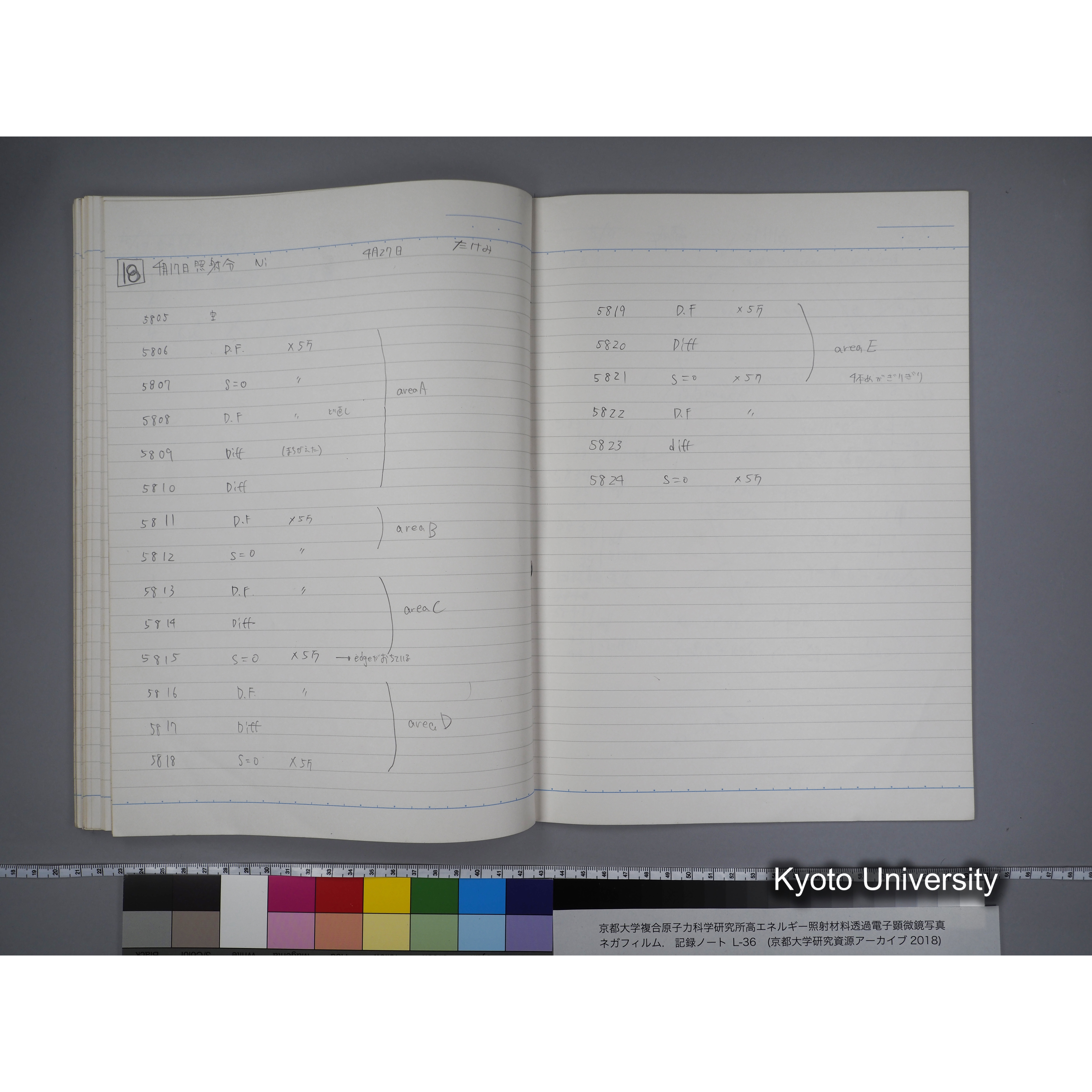 [記録ノート, Lシリーズ] L-36 '96 Jan. 1.19〜7.5 (56)