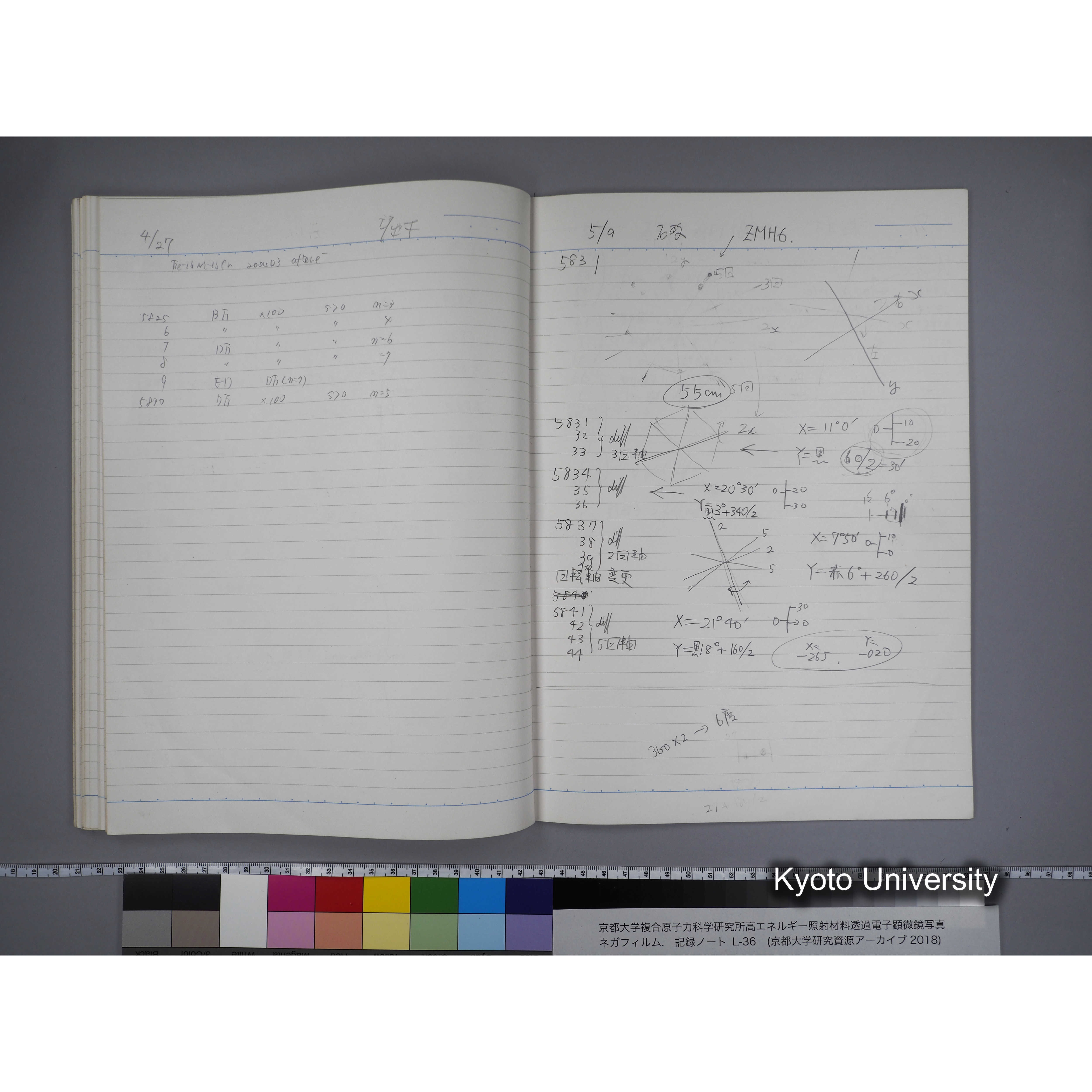 [記録ノート, Lシリーズ] L-36 '96 Jan. 1.19〜7.5 (57)