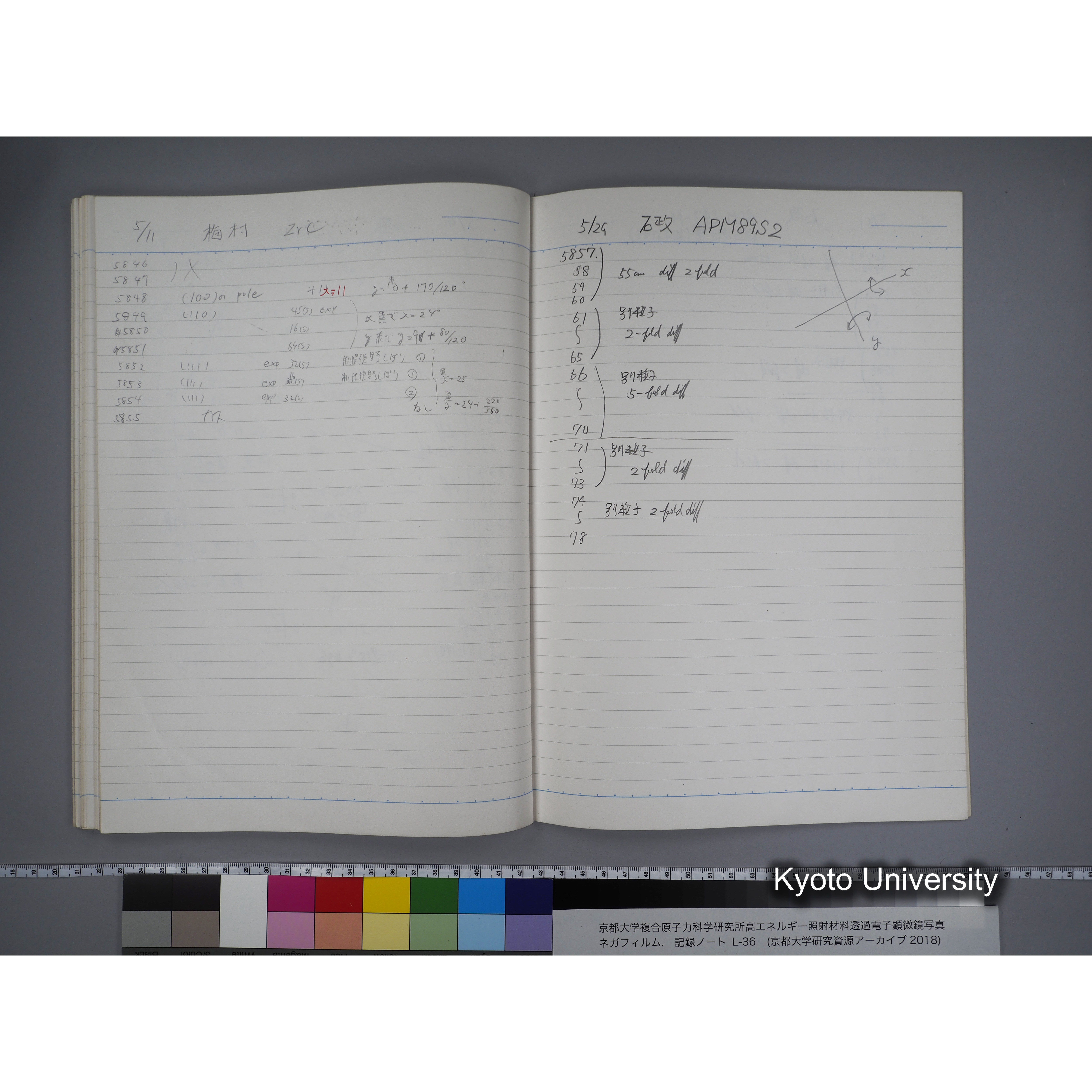 [記録ノート, Lシリーズ] L-36 '96 Jan. 1.19〜7.5 (58)