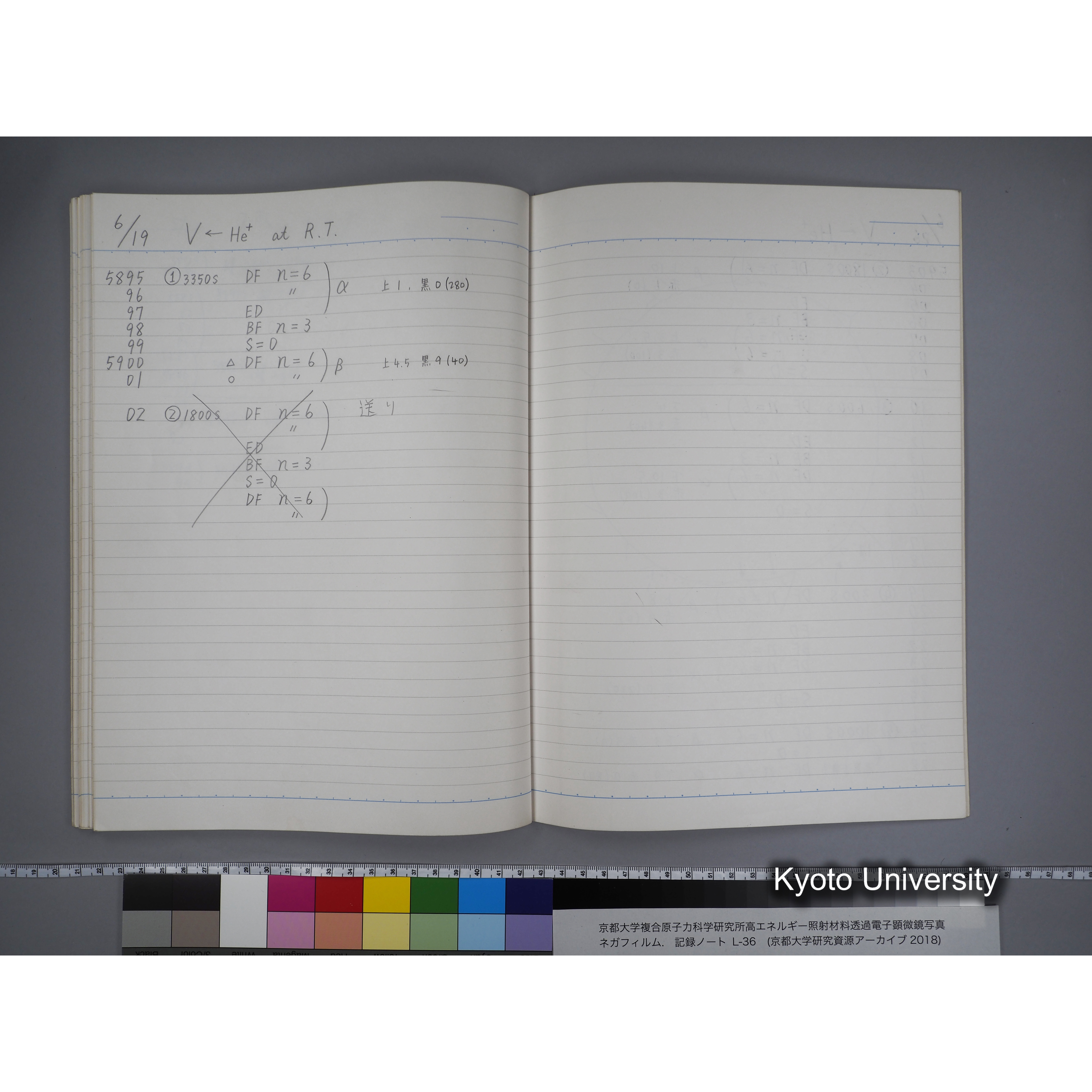 [記録ノート, Lシリーズ] L-36 '96 Jan. 1.19〜7.5 (60)