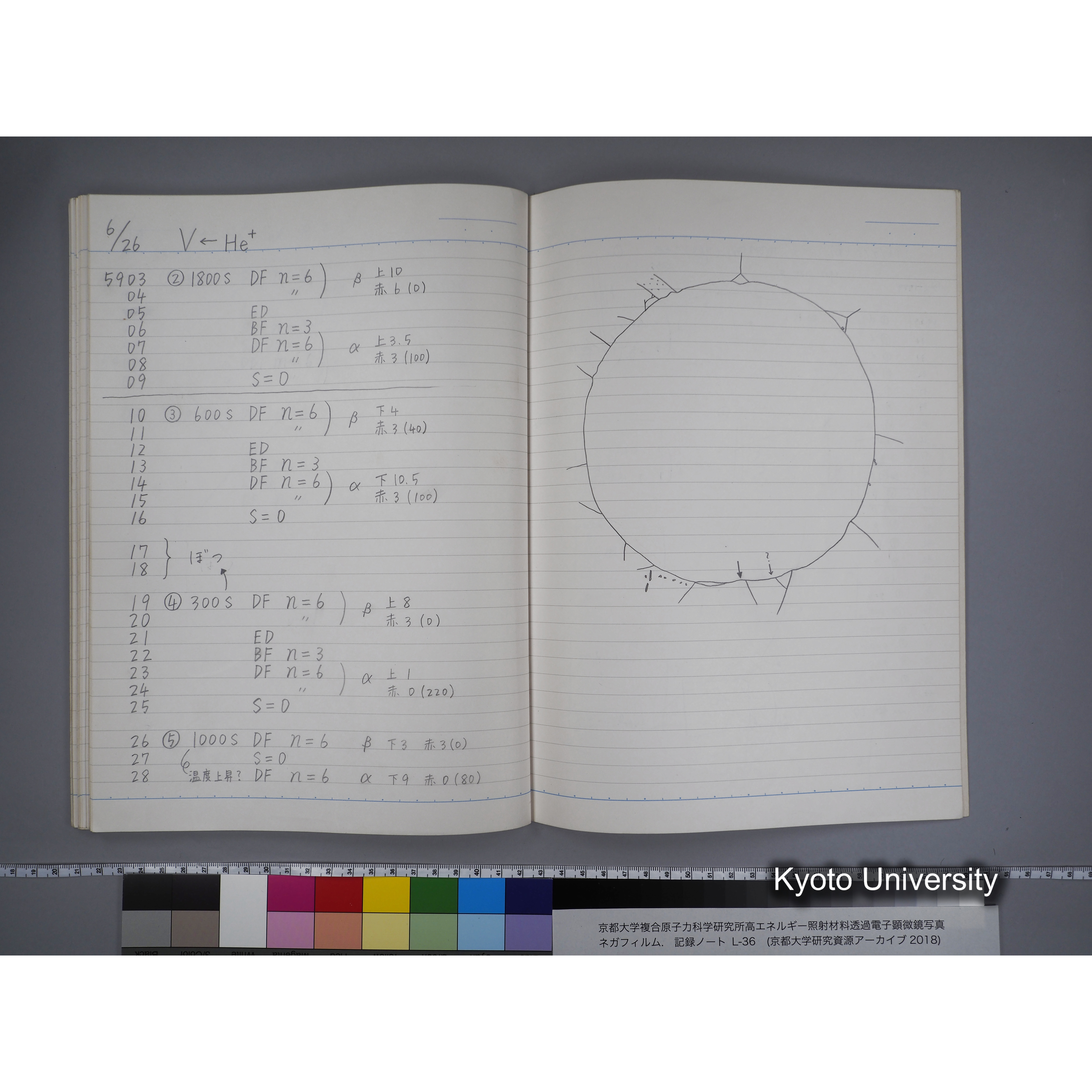 [記録ノート, Lシリーズ] L-36 '96 Jan. 1.19〜7.5 (61)