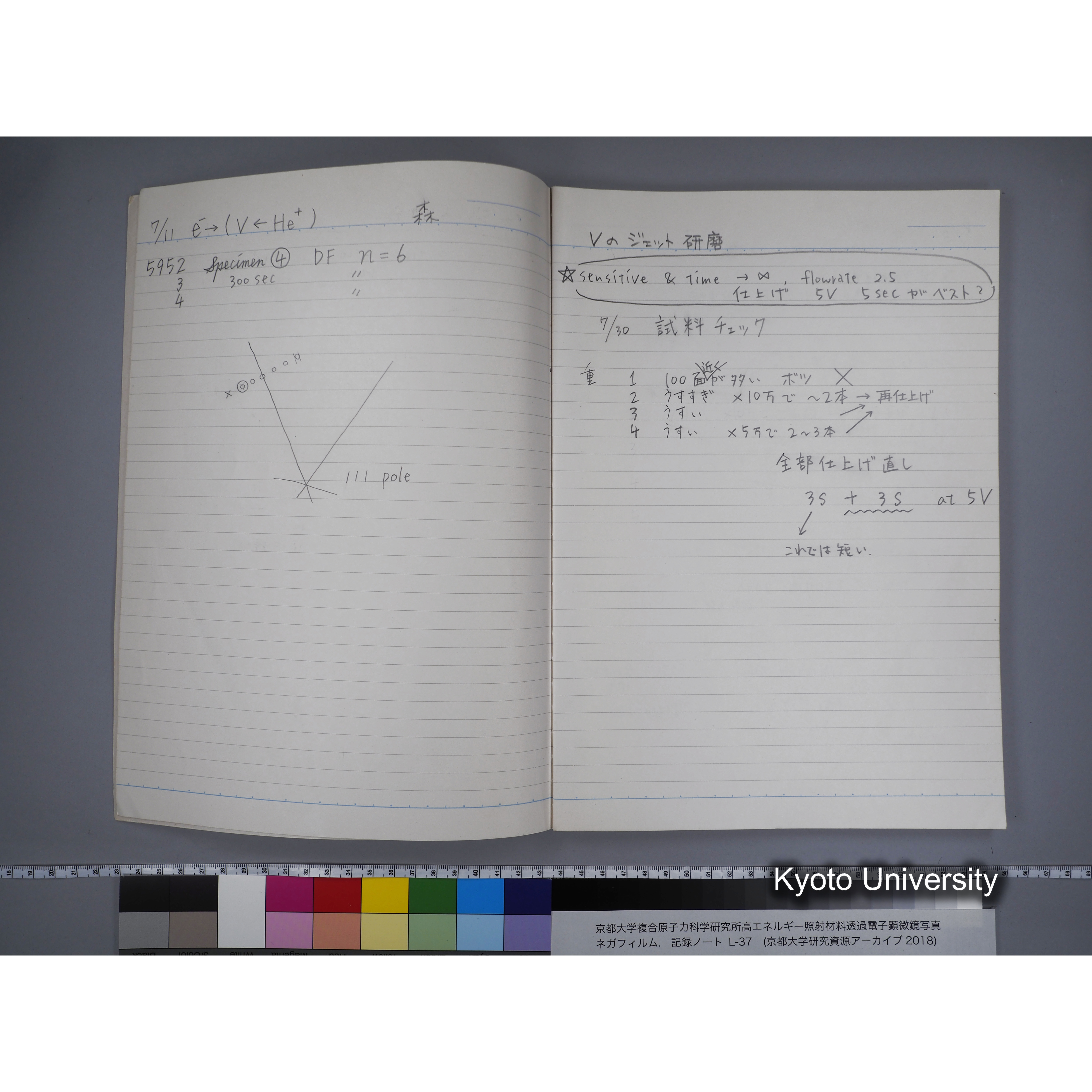 [記録ノート, Lシリーズ] L-37 7.11- 7.26 (4)