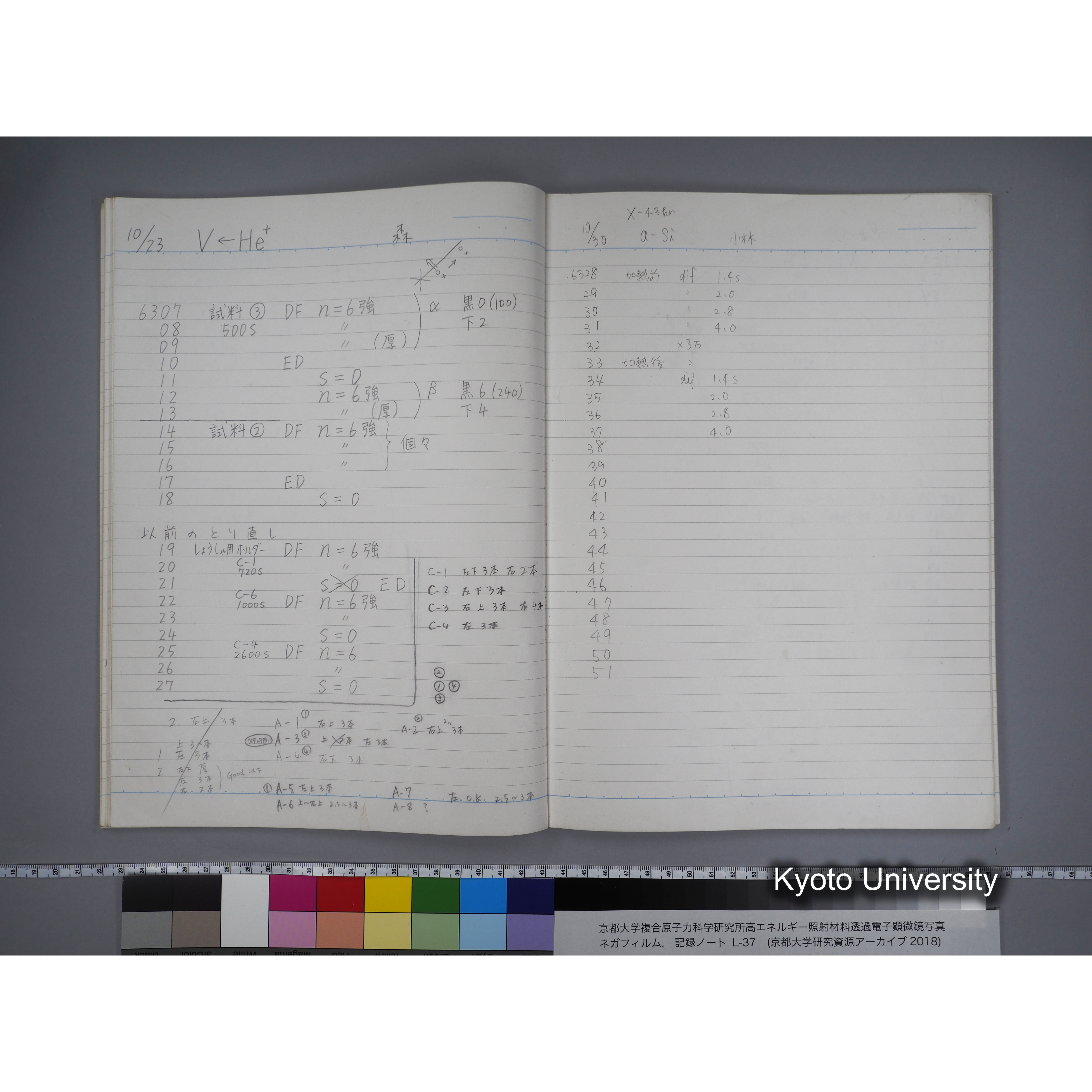 [記録ノート, Lシリーズ] L-37 7.11- 7.26 (27)