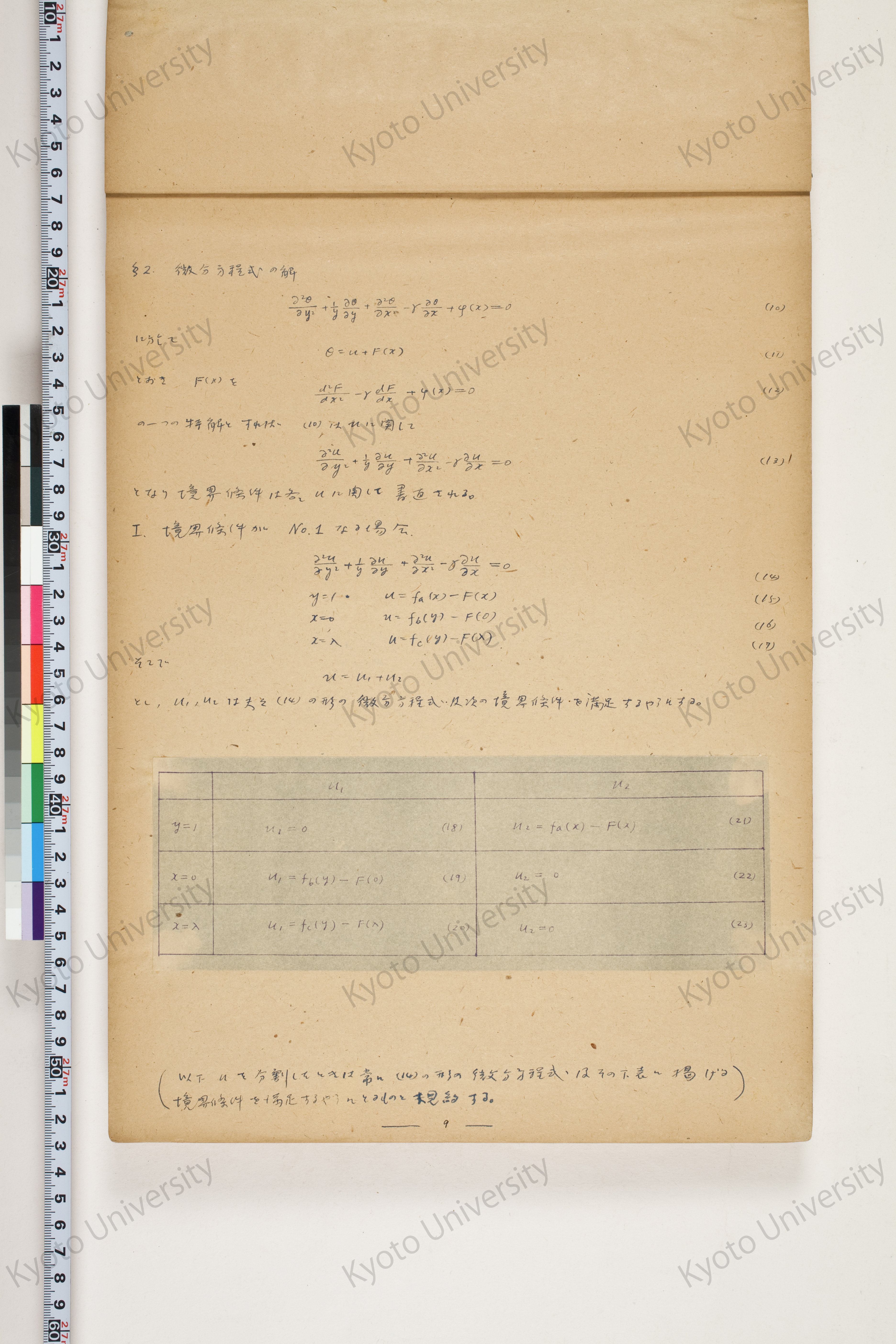 化学工業装置の温度分布に関する理論的研究 (11)