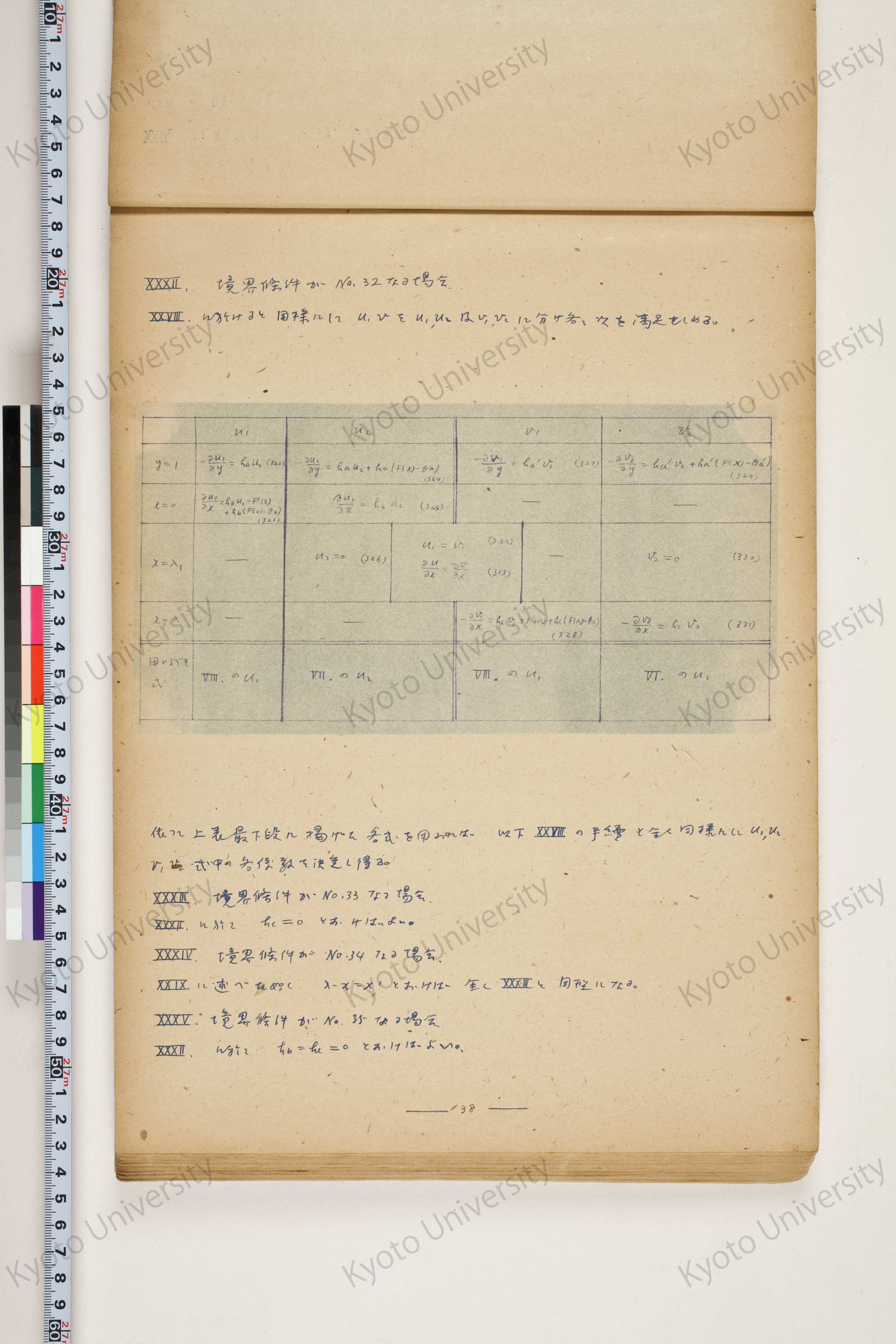 化学工業装置の温度分布に関する理論的研究 (41)