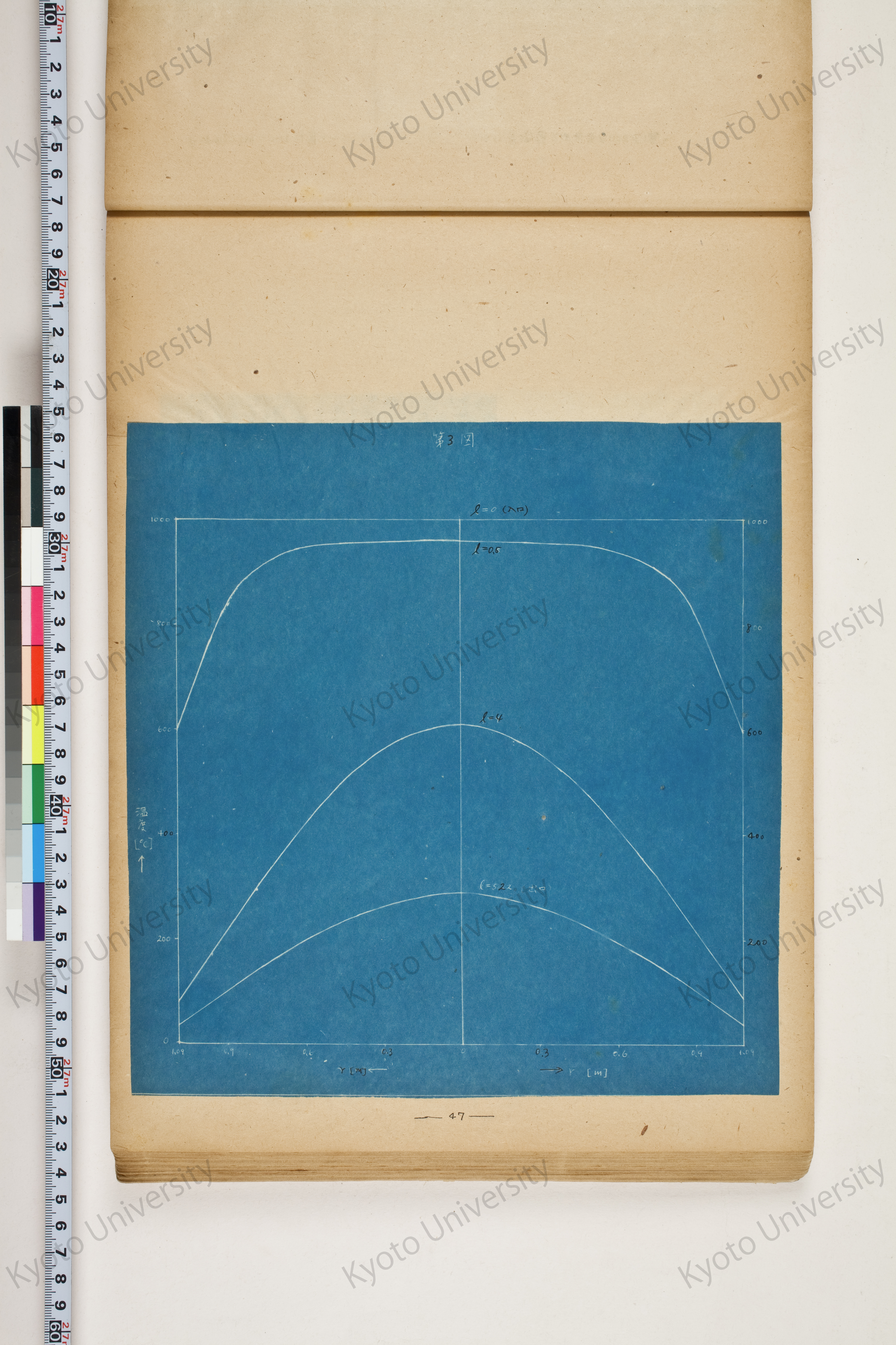 化学工業装置の温度分布に関する理論的研究 (49)